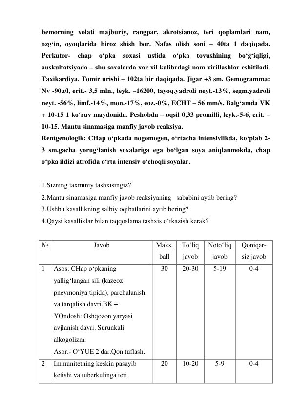  
 
bemorning xolati majburiy, rangpar, akrotsianoz, teri qoplamlari nam, 
ozg‘in, oyoqlarida biroz shish bor. Nafas olish soni – 40ta 1 daqiqada. 
Perkutor- 
chap 
o‘pka 
soxasi 
ustida 
o‘pka 
tovushining 
bo‘g‘iqligi, 
auskultatsiyada – shu soxalarda xar xil kalibrdagi nam xirillashlar eshitiladi. 
Taxikardiya. Tomir urishi – 102ta bir daqiqada. Jigar +3 sm. Gemogramma: 
Nv -90g/l, erit.- 3,5 mln., leyk. –16200, tayoq.yadroli neyt.-13%, segm.yadroli 
neyt. -56%, limf.-14%, mon.-17%, eoz.-0%, ECHT – 56 mm/s. Balg‘amda VK 
+ 10-15 1 ko‘ruv maydonida. Peshobda – oqsil 0,33 promilli, leyk.-5-6, erit. – 
10-15. Mantu sinamasiga manfiy javob reaksiya. 
Rentgenologik: CHap o‘pkada nogomogen, o‘rtacha intensivlikda, ko‘plab 2-
3 sm.gacha yorug‘lanish soxalariga ega bo‘lgan soya aniqlanmokda, chap 
o‘pka ildizi atrofida o‘rta intensiv o‘choqli soyalar. 
 
1.Sizning taxminiy tashxisingiz? 
2.Mantu sinamasiga manfiy javob reaksiyaning   sababini aytib bering? 
3.Ushbu kasallikning salbiy oqibatlarini aytib bering? 
4.Qaysi kasalliklar bilan taqqoslama tashxis o‘tkazish kerak? 
 
№ 
Javob 
 
Maks. 
ball 
To‘liq 
javob 
Noto‘liq 
javob 
Qoniqar-
siz javob 
1 
Asos: CHap o‘pkaning  
yallig‘langan sili (kazeoz 
pnevmoniya tipida), parchalanish 
va tarqalish davri.BK + 
YOndosh: Oshqozon yaryasi 
avjlanish davri. Surunkali 
alkogolizm. 
Asor.- O‘YUE 2 dar.Qon tuflash. 
30 
20-30 
5-19 
0-4 
2 
Immunitetning keskin pasayib 
ketishi va tuberkulinga teri 
20 
10-20 
5-9 
0-4 
