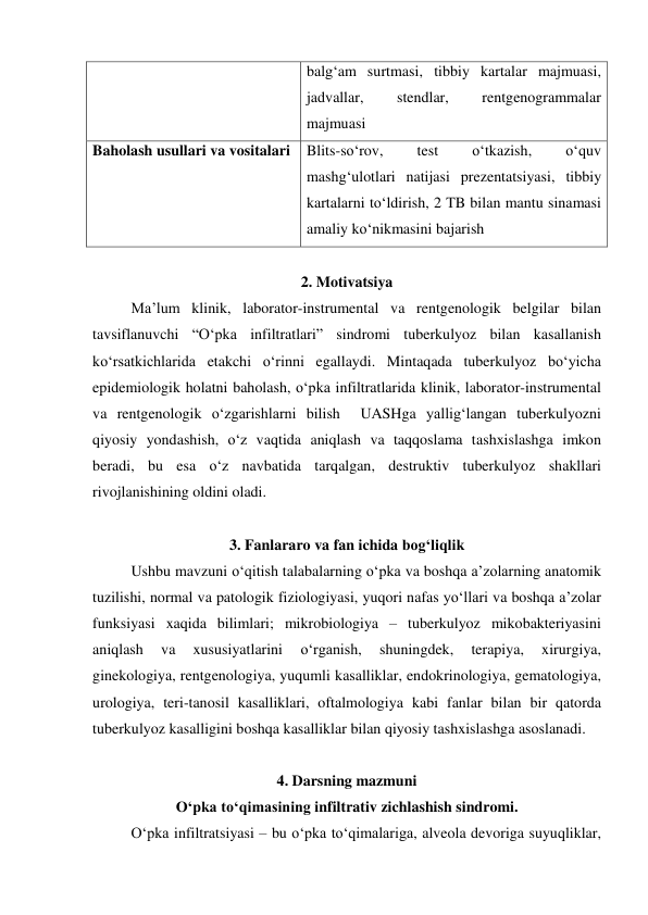  
 
balg‘am surtmasi, tibbiy kartalar majmuasi, 
jadvallar, 
stendlar, 
rentgenogrammalar 
majmuasi 
Baholash usullari va vositalari 
Blits-so‘rov, 
test 
o‘tkazish, 
o‘quv 
mashg‘ulotlari natijasi prezentatsiyasi, tibbiy 
kartalarni to‘ldirish, 2 TB bilan mantu sinamasi 
amaliy ko‘nikmasini bajarish 
 
2. Motivatsiya 
 
Ma’lum klinik, laborator-instrumental va rentgenologik belgilar bilan 
tavsiflanuvchi “O‘pka infiltratlari” sindromi tuberkulyoz bilan kasallanish 
ko‘rsatkichlarida etakchi o‘rinni egallaydi. Mintaqada tuberkulyoz bo‘yicha 
epidemiologik holatni baholash, o‘pka infiltratlarida klinik, laborator-instrumental 
va rentgenologik o‘zgarishlarni bilish  UASHga yallig‘langan tuberkulyozni 
qiyosiy yondashish, o‘z vaqtida aniqlash va taqqoslama tashxislashga imkon 
beradi, bu esa o‘z navbatida tarqalgan, destruktiv tuberkulyoz shakllari 
rivojlanishining oldini oladi.   
 
3. Fanlararo va fan ichida bog‘liqlik 
Ushbu mavzuni o‘qitish talabalarning o‘pka va boshqa a’zolarning anatomik 
tuzilishi, normal va patologik fiziologiyasi, yuqori nafas yo‘llari va boshqa a’zolar 
funksiyasi xaqida bilimlari; mikrobiologiya – tuberkulyoz mikobakteriyasini 
aniqlash 
va 
xususiyatlarini 
o‘rganish, 
shuningdek, 
terapiya, 
xirurgiya, 
ginekologiya, rentgenologiya, yuqumli kasalliklar, endokrinologiya, gematologiya, 
urologiya, teri-tanosil kasalliklari, oftalmologiya kabi fanlar bilan bir qatorda 
tuberkulyoz kasalligini boshqa kasalliklar bilan qiyosiy tashxislashga asoslanadi.   
 
4. Darsning mazmuni 
O‘pka to‘qimasining infiltrativ zichlashish sindromi. 
O‘pka infiltratsiyasi – bu o‘pka to‘qimalariga, alveola devoriga suyuqliklar, 
