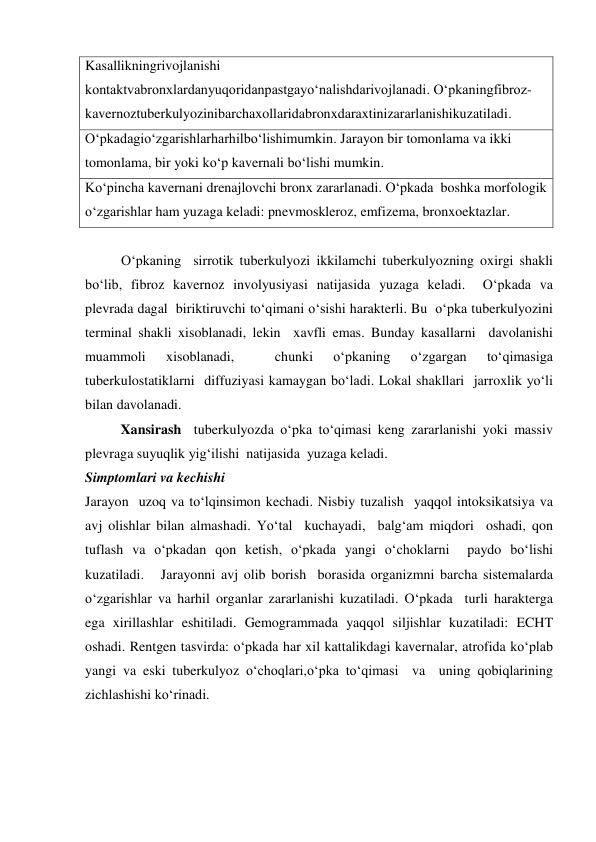  
 
Kasallikningrivojlanishi 
kontaktvabronxlardanyuqoridanpastgayo‘nalishdarivojlanadi. O‘pkaningfibroz-
kavernoztuberkulyozinibarchaxollaridabronxdaraxtinizararlanishikuzatiladi. 
O‘pkadagio‘zgarishlarharhilbo‘lishimumkin. Jarayon bir tomonlama va ikki 
tomonlama, bir yoki ko‘p kavernali bo‘lishi mumkin.  
Ko‘pincha kavernani drenajlovchi bronx zararlanadi. O‘pkada  boshka morfologik 
o‘zgarishlar ham yuzaga keladi: pnevmoskleroz, emfizema, bronxoektazlar.  
 
O‘pkaning  sirrotik tuberkulyozi ikkilamchi tuberkulyozning oxirgi shakli 
bo‘lib, fibroz kavernoz involyusiyasi natijasida yuzaga keladi.  O‘pkada va 
plevrada dagal  biriktiruvchi to‘qimani o‘sishi harakterli. Bu  o‘pka tuberkulyozini  
terminal shakli xisoblanadi, lekin  xavfli emas. Bunday kasallarni  davolanishi 
muammoli 
xisoblanadi, 
 
chunki 
o‘pkaning 
o‘zgargan 
to‘qimasiga 
tuberkulostatiklarni  diffuziyasi kamaygan bo‘ladi. Lokal shakllari  jarroxlik yo‘li 
bilan davolanadi. 
 
Xansirash  tuberkulyozda o‘pka to‘qimasi keng zararlanishi yoki massiv  
plevraga suyuqlik yig‘ilishi  natijasida  yuzaga keladi. 
Simptomlari va kechishi  
Jarayon  uzoq va to‘lqinsimon kechadi. Nisbiy tuzalish  yaqqol intoksikatsiya va 
avj olishlar bilan almashadi. Yo‘tal  kuchayadi,  balg‘am miqdori  oshadi, qon 
tuflash va o‘pkadan qon ketish, o‘pkada yangi o‘choklarni  paydo bo‘lishi 
kuzatiladi.   Jarayonni avj olib borish  borasida organizmni barcha sistemalarda 
o‘zgarishlar va harhil organlar zararlanishi kuzatiladi. O‘pkada  turli harakterga 
ega xirillashlar eshitiladi. Gemogrammada yaqqol siljishlar kuzatiladi: ECHT 
oshadi. Rentgen tasvirda: o‘pkada har xil kattalikdagi kavernalar, atrofida ko‘plab 
yangi va eski tuberkulyoz o‘choqlari,o‘pka to‘qimasi  va  uning qobiqlarining 
zichlashishi ko‘rinadi. 
