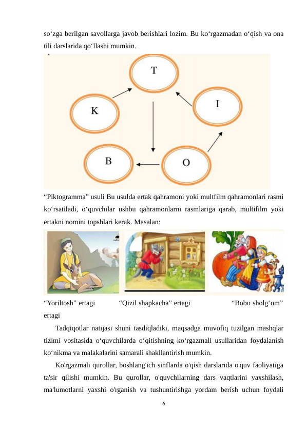 so‘zga berilgan savollarga javob berishlari lozim. Bu ko‘rgazmadan o‘qish va ona
tili darslarida qo‘llashi mumkin.
“Piktogramma” usuli Bu usulda ertak qahramoni yoki multfilm qahramonlari rasmi
ko‘rsatiladi, o‘quvchilar ushbu qahramonlarni rasmlariga qarab, multifilm yoki
ertakni nomini topshlari kerak. Masalan:
“Yoriltosh” ertagi           “Qizil shapkacha” ertagi                   “Bobo sholg‘om”
ertagi 
    Tadqiqotlar natijasi shuni tasdiqladiki, maqsadga muvofiq tuzilgan mashqlar
tizimi vositasida o‘quvchilarda o‘qitishning ko‘rgazmali usullaridan foydalanish
ko‘nikma va malakalarini samarali shakllantirish mumkin.
     Ko'rgazmali qurollar, boshlang'ich sinflarda o'qish darslarida o'quv faoliyatiga
ta'sir  qilishi  mumkin.  Bu  qurollar,  o'quvchilarning  dars  vaqtlarini  yaxshilash,
ma'lumotlarni yaxshi o'rganish va tushuntirishga yordam berish uchun foydali
6
