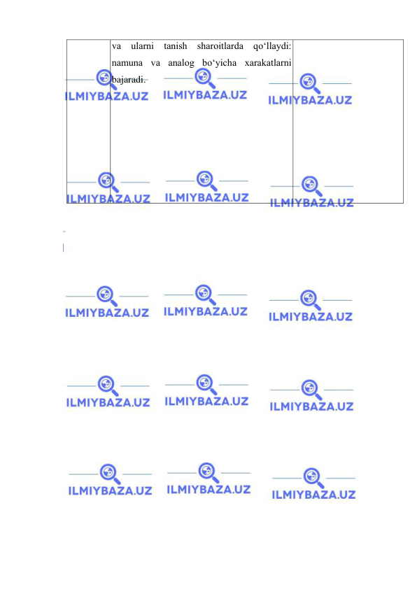  
 
va ularni tanish sharoitlarda qo‘llaydi: 
namuna va analog bo‘yicha xarakatlarni 
bajaradi. 
