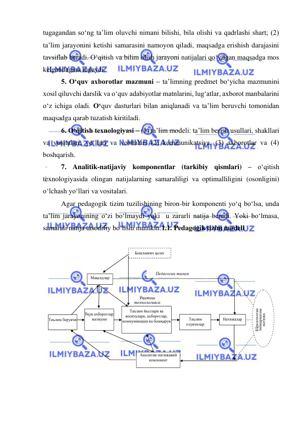  
 
tugagandan so‘ng ta’lim oluvchi nimani bilishi, bila olishi va qadrlashi shart; (2) 
ta’lim jarayonini ketishi samarasini namoyon qiladi, maqsadga erishish darajasini 
tavsiflab beradi. O‘qitish va bilim olish jarayoni natijalari qo‘yilgan maqsadga mos 
kelgandagina tugaydi.  
5. O‘quv axborotlar mazmuni – ta’limning predmet bo‘yicha mazmunini 
xosil qiluvchi darslik va o‘quv adabiyotlar matnlarini, lug‘atlar, axborot manbalarini 
o‘z ichiga oladi. O‘quv dasturlari bilan aniqlanadi va ta’lim beruvchi tomonidan 
maqsadga qarab tuzatish kiritiladi.  
6. O‘qitish texnologiyasi – (1) ta’lim modeli: ta’lim berish usullari, shakllari 
va vositalari; yo‘llari va vositalari (2) kommunikatsiya, (3) axborotlar va (4) 
boshqarish. 
7. Analitik-natijaviy komponentlar (tarkibiy qismlari) – o‘qitish 
texnologiyasida olingan natijalarning samaraliligi va optimalliligini (osonligini) 
o‘lchash yo‘llari va vositalari.  
Agar pedagogik tizim tuzilishining biron-bir komponenti yo‘q bo‘lsa, unda 
ta’lim jarayonining o‘zi bo‘lmaydi yoki  u zararli natija beradi. Yoki bo‘lmasa, 
samarali natija tasodifiy bo‘lishi mumkin.1.1. Pedagogik tizim modeli 
 
 
 
Таълим берувчи  
 
Таълим йыллари ва 
воситалари, ахборотлар, 
коммуникация ва бошқарув 
 
Таълим 
олувчилар 
 
Натижалар  
 
Ўқув ахборотлар 
мазмуни 
Аналитик-натижавий 
компонент 
 
Бошланғич ҳолат 
Кўрсатилган 
/инвариатив 
натижа 
 
Педагогик тизим 
Ўқитиш 
технологияси  
 
Мақсадлар 
 
 
 
