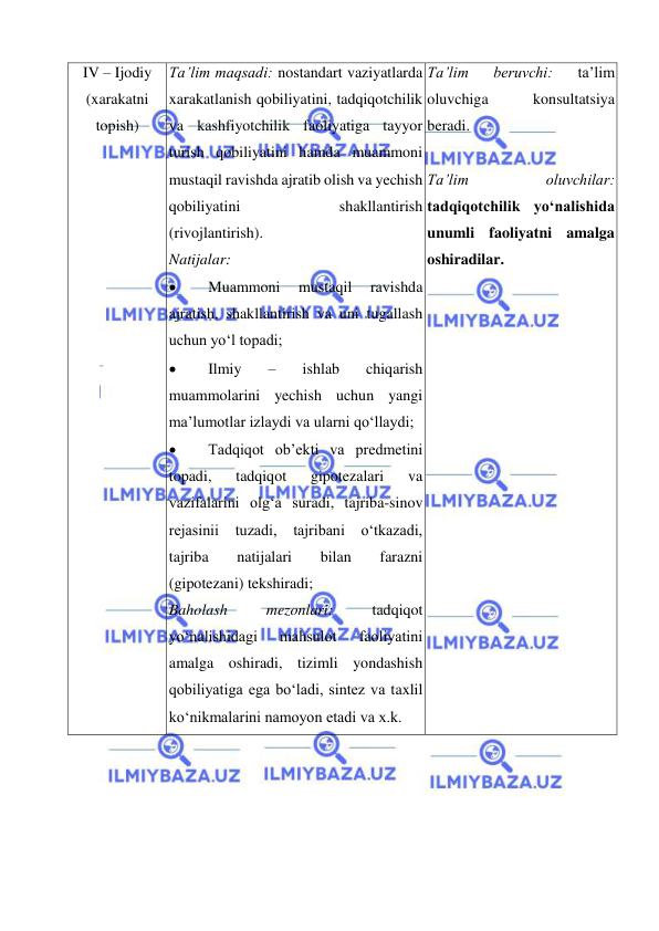  
 
IV – Ijodiy 
(xarakatni 
topish) 
 
 
 
 
Ta’lim maqsadi: nostandart vaziyatlarda 
xarakatlanish qobiliyatini, tadqiqotchilik 
va kashfiyotchilik faoliyatiga tayyor 
turish qobiliyatini hamda muammoni 
mustaqil ravishda ajratib olish va yechish 
qobiliyatini 
shakllantirish 
(rivojlantirish). 
Natijalar: 
 
Muammoni 
mustaqil 
ravishda 
ajratish, shakllantirish va uni tugallash 
uchun yo‘l topadi; 
 
Ilmiy 
– 
ishlab 
chiqarish 
muammolarini yechish uchun yangi 
ma’lumotlar izlaydi va ularni qo‘llaydi; 
 
Tadqiqot ob’ekti va predmetini 
topadi, 
tadqiqot 
gipotezalari 
va 
vazifalarini olg‘a suradi, tajriba-sinov 
rejasinii tuzadi, tajribani o‘tkazadi, 
tajriba 
natijalari 
bilan 
farazni 
(gipotezani) tekshiradi; 
Baholash 
mezonlari: 
tadqiqot 
yo‘nalishidagi 
mahsulot 
faoliyatini 
amalga oshiradi, tizimli yondashish 
qobiliyatiga ega bo‘ladi, sintez va taxlil 
ko‘nikmalarini namoyon etadi va x.k. 
Ta’lim 
beruvchi: 
ta’lim 
oluvchiga 
konsultatsiya 
beradi.   
 
Ta’lim 
oluvchilar: 
tadqiqotchilik yo‘nalishida 
unumli faoliyatni amalga 
oshiradilar. 
 
 
 
