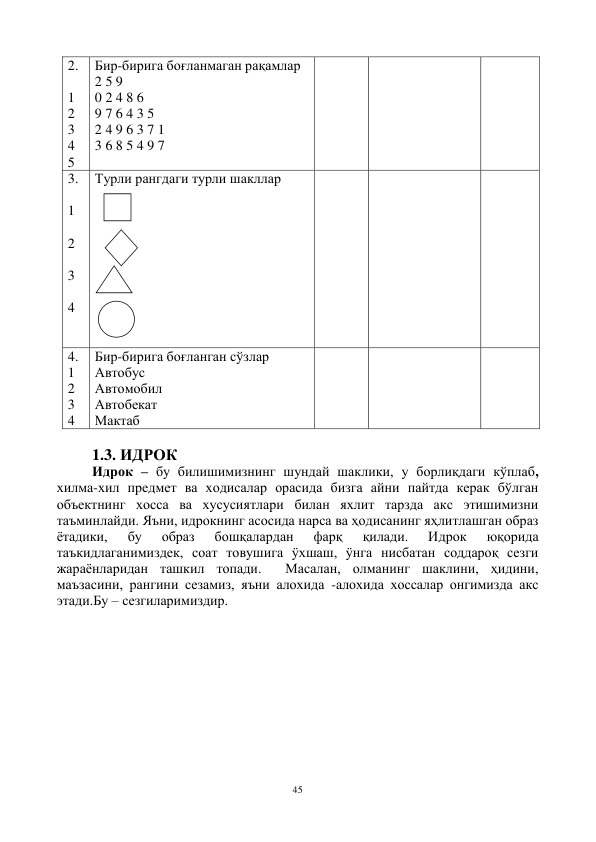 45 
 
2. 
 
1 
2 
3 
4 
5 
Бир-бирига боғланмаган рақамлар 
2 5 9 
0 2 4 8 6 
9 7 6 4 3 5 
2 4 9 6 3 7 1 
3 6 8 5 4 9 7 
 
 
 
3. 
 
1 
 
2 
 
3 
 
4 
 
 
Турли рангдаги турли шакллар 
 
 
 
 
 
4. 
1 
2 
3 
4 
Бир-бирига боғланган сўзлар 
Автобус 
Автомобил 
Автобекат 
Мактаб 
 
 
 
                                                   
1.3. ИДРОК 
Идрок – бу билишимизнинг шундай шаклики, у борлиқдаги кўплаб, 
хилма-хил предмет ва ходисалар орасида бизга айни пайтда керак бўлган 
объектнинг хосса ва хусусиятлари билан яхлит тарзда акс этишимизни 
таъминлайди. Яъни, идрокнинг асосида нарса ва ҳодисанинг яҳлитлашган образ 
ётадики, 
бу 
образ 
бошқалардан 
фарқ 
қилади. 
Идрок 
юқорида 
таъкидлаганимиздек, соат товушига ÿхшаш, ÿнга нисбатан соддароқ сезги 
жараёнларидан ташкил топади.  Масалан, олманинг шаклини, ҳидини, 
маъзасини, рангини сезамиз, яъни алохида -алохида хоссалар онгимизда акс 
этади.Бу – сезгиларимиздир. 
 
