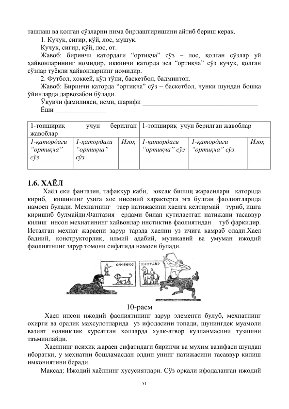 51 
 
ташлаш ва қолган сўзларни нима бирлаштиришини айтиб бериш керак.  
1. Кучук, сигир, қўй, лос, мушук. 
Кучук, сигир, қўй, лос, от. 
Жавоб: биринчи қатордаги “ортиқча” сўз – лос, қолган сўзлар уй 
ҳайвонларининг номидир, иккинчи қаторда эса “ортиқча” сўз кучук, қолган 
сўзлар туёқли ҳайвонларнинг номидир. 
2. Футбол, хоккей, қўл тўпи, баскетбол, бадминтон. 
Жавоб: Биринчи қаторда “ортиқча” сўз – баскетбол, чунки шундан бошқа 
ўйинларда дарвозабон бўлади. 
Ўқувчи фамилияси, исми, шарифи __________________________________ 
Ёши _______________ 
 
1-топшириқ 
 
учун 
берилган 
жавоблар 
1-топшириқ  учун берилган жавоблар 
1-қатордаги 
“ортиқча” 
сўз 
1-қатордаги 
“ортиқча” 
сўз 
Изоҳ 1-қатордаги 
“ортиқча” сўз 
1-қатордаги 
“ортиқча” сўз 
Изоҳ 
 
 
 
 
 
 
 
1.6. ХАЁЛ 
        Хаёл еки фантазия, тафаккур каби,  юксак билищ жараенлари  каторида 
кириб,  кишининг узига хос инсоний характерга эга булган фаолиятларида 
намоен булади. Мехнатнинг   таер натижасини хаелга келтирмай   туриб, ишга 
киришиб булмайди.Фантазия  ердами билан кутилаетган натижани тасаввур  
килиш  инсон мехнатининг хайвонлар инстиктив фаолиятидан    туб фаркидир. 
Исталган мехнат жараени зарур тарзда хаелни уз ичига камраб олади.Хаел 
бадиий, конструкторлик, илмий адабий, музикавий ва умуман ижодий 
фаолиятнинг зарур томони сифатида намоен булади. 
                              
 
                                                   10-расм 
 
Хаел инсон ижодий фаолиятининг зарур элементи булуб, мехнатнинг 
охирги ва оралик махсулотларида  уз ифодасини топади, шунингдек муамоли 
вазият ноаниклик курсатган холларда хулк-атвор кулланмасини тузишни 
таъминлайди. 
 
Хаелнинг психик жараен сифатидаги биринчи ва мухим вазифаси шундан 
иборатки, у мехнатни бошламасдан олдин унинг натижасини тасаввур килиш 
имкониятини беради. 
Мақсад: Ижодий хаёлнинг хусусиятлари. Сўз орқали ифодаланган ижодий 
