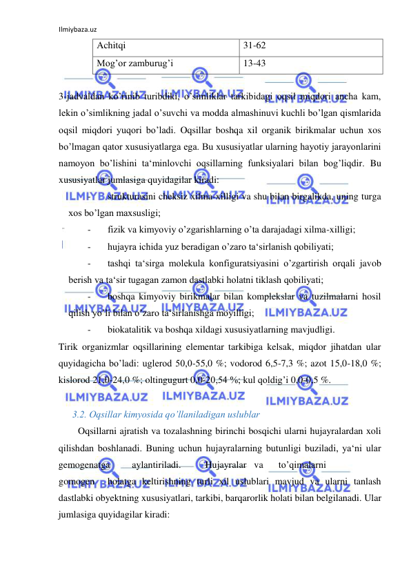 Ilmiybaza.uz 
 
Achitqi  
31-62  
Mog’or zamburug’i  
13-43  
  
3-jadvaldan ko’rinib turibdiki, o’simliklar tarkibidagi oqsil miqdori ancha kam, 
lekin o’simlikning jadal o’suvchi va modda almashinuvi kuchli bo’lgan qismlarida 
oqsil miqdori yuqori bo’ladi. Oqsillar boshqa xil organik birikmalar uchun xos 
bo’lmagan qator xususiyatlarga ega. Bu xususiyatlar ularning hayotiy jarayonlarini 
namoyon bo’lishini ta‘minlovchi oqsillarning funksiyalari bilan bog’liqdir. Bu 
xususiyatlar jumlasiga quyidagilar kiradi:  
- 
strukturasini cheksiz xilma-xilligi va shu bilan birgalikda, uning turga 
xos bo’lgan maxsusligi;  
- 
fizik va kimyoviy o’zgarishlarning o’ta darajadagi xilma-xilligi;  
- 
hujayra ichida yuz beradigan o’zaro ta‘sirlanish qobiliyati;  
- 
tashqi ta‘sirga molekula konfiguratsiyasini o’zgartirish orqali javob 
berish va ta‘sir tugagan zamon dastlabki holatni tiklash qobiliyati;  
- 
boshqa kimyoviy birikmalar bilan komplekslar va tuzilmalarni hosil 
qilish yo’li bilan o’zaro ta‘sirlanishga moyilligi;  
- 
biokatalitik va boshqa xildagi xususiyatlarning mavjudligi.  
Tirik organizmlar oqsillarining elementar tarkibiga kelsak, miqdor jihatdan ular 
quyidagicha bo’ladi: uglerod 50,0-55,0 %; vodorod 6,5-7,3 %; azot 15,0-18,0 %; 
kislorod 21,0-24,0 %; oltingugurt 0,0-20,54 %; kul qoldig’i 0,0-0,5 %.  
  
3.2. Oqsillar kimyosida qo’llaniladigan uslublar  
Oqsillarni ajratish va tozalashning birinchi bosqichi ularni hujayralardan xoli 
qilishdan boshlanadi. Buning uchun hujayralarning butunligi buziladi, ya‘ni ular 
gemogenatga  
aylantiriladi.  
Hujayralar  va  
to’qimalarni 
 gomogen  
holatga keltirishning turli xil uslublari mavjud va ularni tanlash 
dastlabki obyektning xususiyatlari, tarkibi, barqarorlik holati bilan belgilanadi. Ular 
jumlasiga quyidagilar kiradi:  
