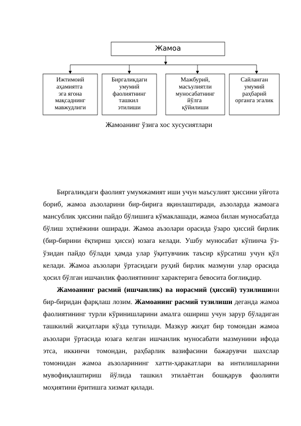 Биргаликдаги фаолият умумжамият иши учун маъсулият ҳиссини уйғота
бориб,  жамоа  аъзоларини  бир-бирига  яқинлаштиради,  аъзоларда  жамоага
мансублик ҳиссини пайдо бўлишига кўмаклашади, жамоа билан муносабатда
бўлиш эҳтиёжини оширади. Жамоа аъзолари орасида ўзаро ҳиссий бирлик
(бир-бирини ёқтириш ҳисси) юзага келади. Ушбу муносабат кўпинча ўз-
ўзидан пайдо бўлади ҳамда  улар ўқитувчиик таъсир кўрсатиш учун қўл
келади. Жамоа аъзолари ўртасидаги руҳий бирлик мазмуни улар орасида
ҳосил бўлган ишчанлик фаолиятининг характерига бевосита боғлиқдир.
Жамоанинг расмий (ишчанлик) ва норасмий (ҳиссий) тузилишини
бир-биридан фарқлаш лозим. Жамоанинг расмий тузилиши деганда жамоа
фаолиятининг турли кўринишларини амалга ошириш учун зарур бўладиган
ташкилий жиҳатлари кўзда тутилади. Мазкур жиҳат бир томондан жамоа
аъзолари ўртасида юзага  келган ишчанлик муносабати мазмунини ифода
этса,  иккинчи  томондан,  раҳбарлик  вазифасини  бажарувчи  шахслар
томонидан  жамоа  аъзоларининг  хатти-ҳаракатлари  ва  интилишларини
мувофиқлаштириш  йўлида  ташкил  этилаётган  бошқарув  фаолияти
моҳиятини ёритишга хизмат қилади.
Жамоанинг ўзига хос хусусиятлари
Ижтимоий 
аҳамиятга 
эга ягона 
мақсаднинг 
мавжудлиги
Биргаликдаги 
умумий 
фаолиятнинг 
ташкил 
этилиши
Мажбурий, 
масъулиятли 
муносабатнинг 
йўлга 
қўйилиши
Сайланган 
умумий 
раҳбарий 
органга эгалик
Жамоа
