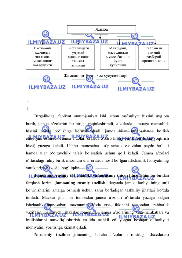  
 
 
 
 
 
 
 
 
 
 
 
 
 
 
Birgalikdagi faoliyat umumjamiyat ishi uchun ma’suliyat hissini uyg‘ota 
borib, jamoa a’zolarini bir-biriga yaqinlashtiradi, a’zolarda jamoaga mansublik 
hissini paydo bo‘lishiga ko‘maklashadi, jamoa bilan munosabatda bo‘lish 
ehtiyojini oshiradi. Jamoa a’zolari orasida o‘zaro hissiy birlik (bir-birini yoqtirish 
hissi) yuzaga keladi. Ushbu munosabat ko‘pincha o‘z-o‘zidan paydo bo‘ladi 
hamda ular o‘qituvchiik ta’sir ko‘rsatish uchun qo‘l keladi. Jamoa a’zolari 
o‘rtasidagi ruhiy birlik mazmuni ular orasida hosil bo‘lgan ishchanlik faoliyatining 
xarakteriga bevosita bog‘liqdir. 
Jamoaning rasmiy (ishchanlik) va norasmiy (hissiy) tuzilishini bir-biridan 
farqlash lozim. Jamoaning rasmiy tuzilishi deganda jamoa faoliyatining turli 
ko‘rinishlarini amalga oshirish uchun zarur bo‘ladigan tashkiliy jihatlari ko‘zda 
tutiladi. Mazkur jihat bir tomondan jamoa a’zolari o‘rtasida yuzaga kelgan 
ishchanlik munosabati mazmunini ifoda etsa, ikkinchi tomondan, rahbarlik 
vazifasini bajaruvchi shaxslar tomonidan jamoa a’zolarining xatti-harakatlari va 
intilishlarini muvofiqlashtirish yo‘lida tashkil etilayotgan boshqaruv faoliyati 
mohiyatini yoritishga xizmat qiladi. 
Norasmiy tuzilma jamoaning barcha a’zolari o‘rtasidagi shaxslararo 
Жамоанинг ўзига хос хусусиятлари 
Ижтимоий 
аҳамиятга  
эга ягона 
мақсаднинг 
мавжудлиги 
 
Биргаликдаги 
умумий 
фаолиятнинг 
ташкил  
этилиши 
Мажбурий, 
масъулиятли 
муносабатнинг 
йўлга  
қўйилиши 
 
Сайланган 
умумий 
раҳбарий 
органга эгалик 
 
Жамоа 
 
