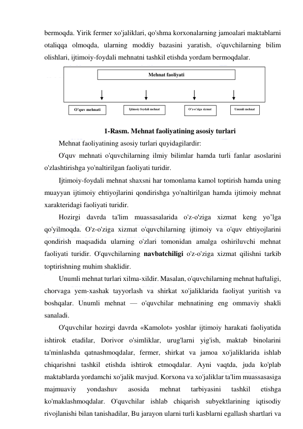  
 
bermoqda. Yirik fermer xo'jaliklari, qo'shma korxonalarning jamoalari maktablarni 
otaliqqa olmoqda, ularning moddiy bazasini yaratish, o'quvchilarning bilim 
olishlari, ijtimoiy-foydali mehnatni tashkil etishda yordam bermoqdalar. 
 
  
 
 
 
1-Rasm. Mehnat faoliyatining asosiy turlari 
Mehnat faoliyatining asosiy turlari quyidagilardir: 
O'quv mehnati o'quvchilarning ilmiy bilimlar hamda turli fanlar asoslarini 
o'zlashtirishga yo'naltirilgan faoliyati turidir. 
Ijtimoiy-foydali mehnat shaxsni har tomonlama kamol toptirish hamda uning 
muayyan ijtimoiy ehtiyojlarini qondirishga yo'naltirilgan hamda ijtimoiy mehnat 
xarakteridagi faoliyati turidir.  
Hozirgi davrda ta'lim muassasalarida o'z-o'ziga xizmat keng yo’lga 
qo'yilmoqda. O'z-o'ziga xizmat o'quvchilarning ijtimoiy va o'quv ehtiyojlarini 
qondirish maqsadida ularning o'zlari tomonidan amalga oshiriluvchi mehnat 
faoliyati turidir. O'quvchilarning navbatchiligi o'z-o'ziga xizmat qilishni tarkib 
toptirishning muhim shaklidir.  
Unumli mehnat turlari xilma-xildir. Masalan, o'quvchilarning mehnat haftaligi, 
chorvaga yem-xashak tayyorlash va shirkat xo'jaliklarida faoliyat yuritish va 
boshqalar. Unumli mehnat — o'quvchilar mehnatining eng ommaviy shakli 
sanaladi. 
O'quvchilar hozirgi davrda «Kamolot» yoshlar ijtimoiy harakati faoliyatida 
ishtirok etadilar, Dorivor o'simliklar, urug'larni yig'ish, maktab binolarini 
ta'minlashda qatnashmoqdalar, fermer, shirkat va jamoa xo'jaliklarida ishlab 
chiqarishni tashkil etishda ishtirok etmoqdalar. Ayni vaqtda, juda ko'plab 
maktablarda yordamchi xo'jalik mavjud. Korxona va xo'jaliklar ta'lim muassasasiga 
majmuaviy 
yondashuv 
asosida 
mehnat 
tarbiyasini 
tashkil 
etishga 
ko'maklashmoqdalar. O'quvchilar ishlab chiqarish subyektlarining iqtisodiy 
rivojlanishi bilan tanishadilar, Bu jarayon ularni turli kasblarni egallash shartlari va 
Mehnat faoliyati 
O’quv mehnati 
Ijtimoiy foydali mehnat 
Unumli mehnat 
O’z-o’ziga xizmat 
