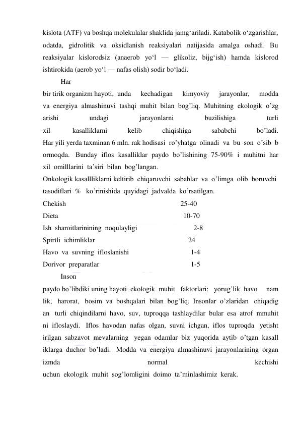  
 
kislota (ATF) va boshqa molekulalar shaklida jamgʻariladi. Katabolik oʻzgarishlar, 
odatda, gidrolitik va oksidlanish reaksiyalari natijasida amalga oshadi. Bu 
reaksiyalar kislorodsiz (anaerob yoʻl — glikoliz, bijgʻish) hamda kislorod 
ishtirokida (aerob yoʻl — nafas olish) sodir boʻladi.  
Har 
bir tirik organizm hayoti,  unda  
kechadigan  
kimyoviy  
jarayonlar,  
modda 
va  energiya  almashinuvi  tashqi  muhit  bilan  bog’liq.  Muhitning  ekologik  o’zg
arishi  
undagi  
jarayonlarni  
buzilishiga  
turli 
xil   
kasalliklarni  
kelib  
chiqishiga  
sababchi  
bo’ladi. 
Har yili yerda taxminan 6 mln. rak hodisasi  ro’yhatga  olinadi  va  bu  son  o’sib  b
ormoqda.   Bunday  iflos  kasalliklar  paydo  bo’lishining  75-90%  i  muhitni  har 
xil  omilllarini  ta’siri  bilan  bog’langan. 
Onkologik kasallliklarni keltirib  chiqaruvchi  sabablar  va  o’limga  olib  boruvchi  
tasodiflari  %   ko’rinishida  quyidagi  jadvalda  ko’rsatilgan. 
Chekish                                                                 25-40 
Dieta                                                                       10-70 
Ish  sharoitlarinining  noqulayligi                                2-8 
Spirtli  ichimliklar                                                     24 
Havo  va  suvning  ifloslanishi                                   1-4 
Dorivor  preparatlar                                                    1-5 
  
Inson 
paydo bo’libdiki uning hayoti  ekologik  muhit   faktorlari:   yorug’lik  havo     nam
lik,   harorat,   bosim  va  boshqalari  bilan  bog’liq.  Insonlar  o’zlaridan   chiqadig
an   turli  chiqindilarni  havo,  suv,  tuproqqa  tashlaydilar  bular  esa  atrof  mmuhit
ni  ifloslaydi.   Iflos  havodan  nafas  olgan,  suvni  ichgan,  iflos  tuproqda   yetisht
irilgan  sabzavot  mevalarning   yegan  odamlar  biz  yuqorida  aytib  o’tgan  kasall
iklarga  duchor  bo’ladi.   Modda  va  energiya  almashinuvi  jarayonlarining  organ
izmda  
normal  
kechishi 
uchun  ekologik  muhit  sog’lomligini  doimo  ta’minlashimiz  kerak. 
