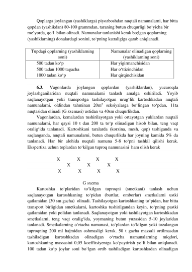 Qoplarga joylangan (yashiklarga) piyozboshdan nuqtali namunalarni, har bitta 
qopdan (yashikdan) 80-100 grammdan, taraning butun chuqurligi bo‘yicha bir 
me’yorda, qo‘l  bilan olinadi. Namunalar tanlanishi kerak bo;lgan qoplarning 
(yashiklarning) donalardagi sonini, to‘pning kattaligiga qarab aniqlanadi. 
 
Tupdagi qoplarning (yashiklarning 
soni) 
Namunalar olinadigan qoplarning 
(yashiklarning soni) 
500 tadan ko‘p 
500 tadan 1000 tagacha 
1000 tadan ko‘p 
Har yigirmanchisidan 
Har o‘ttizinchidan 
Har qirqinchisidan 
 
6.3. 
Vagonlarda 
joylangan 
qoplardan 
(yashiklardan), 
yuzaroqda 
joylashganilaridan nuqtali namunalarni tanlash amalga oshiriladi. Yoyib 
saqlanayotgan yoki transportga tashilayotgan urug‘lik kartoshkadan nuqtali 
namunalarni, oldindan tahminan 20m2 seksiyalarga bo‘lingan to‘pdan, 11ta 
nuqtasidan olinadi (G sxemasi) ustidan va 40sm chuqurlikdan. 
Vagonlardan, kemalardan tushirilayotgan yoki ortayotgan yuklardan nuqtali 
namunalarni, har qaysi 10 t dan 200 ta to‘p olinadigan hisob bilan, teng vaqt 
oralig‘ida tanlanadi. Kartoshkani taralarda (korzina, mesh, qop) tashiganda va 
saqlanganda, nuqtali namunalarni, butun chuqurlikda har joyning kamida 5% da 
tanlanadi. Har bir alohida nuqtali namuna 5-8 to‘pni tashkil qilishi kerak. 
Ekspertiza uchun toplardan to‘kilgan tuproq namunasini  ham olish kerak 
 
                  X               X              X              X 
                           X               X               X 
                   X               X              X              X               
                                             
                                         G sxema 
Kartoshka to‘plaridan to‘kilgan tuproqni (smetkani) tanlash 
uchun 
saqlanayotgan kartoshkaning to‘pidan (burtlar, omborlar) smetkalarni ustki 
qatlamidan (30 sm gacha)  olinadi. Tashilayotgan kartoshkaning to‘pidan, har bitta 
transport birligidan smetkalarni, kartoshka tushirilgandan keyin, to‘pning pastki 
qatlamidan yoki polidan tanlanadi. Saqlanayotgan yoki tashilayotgan kartoshkadan 
smetkalarni, teng vaqt oralig‘ida, yoymaning butun yuzasidan 5-10 joylaridan 
tanlanadi. Smetkalarning o‘rtacha namunasi, to‘plardan to‘kilgan yoki tozalangan 
tuproqning 200 ml hajmidan oshmasligi kerak. 50 t gacha massali ortilmasdan 
tashiladigan 
kartoshkadan 
olinadigan 
o‘rtacha 
namunalarning 
miqdori, 
kartoshkaning massasini 0,05 koeffitsiyentga ko‘paytirish yo‘li bilan aniqlanadi. 
100 tadan ko‘p joylar soni bo‘lgan ortib tashiladigan kartoshkadan olinadigan 
