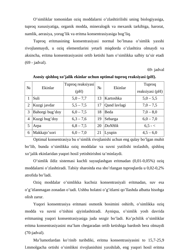 O’simliklar tomonidan oziq moddalarni o’zlashtirilishi uning biologiyasiga,
tuproq xususiyatiga, organik modda, mineralogik va mexanik tarkibiga, harorat,
namlik, aerasiya, yorug’lik va eritma konsentrasiyasiga bog’liq.
Tuproq  eritmasining  konsentrasiyasi  normal  bo’lmasa  o’simlik  yaxshi
rivojlanmaydi,  u  oziq  elementlarini  yetarli  miqdorda  o’zlashtira  olmaydi  va
aksincha, eritma konsentrasiyasini ortib ketishi ham o’simlikka salbiy ta’sir etadi
(69 - jadval).
69- jadval
Asosiy qishloq xo’jalik ekinlar uchun optimal tuproq reaksiyasi (pH).
№
Ekinlar
Tuproq reaksiyasi
(pH)
№
Ekinlar
Tuproq
reaksiyasi (pH)
1
Suli 
5,0 – 7,7 
13 Kartoshka
5,0 – 5,5
2
Kuzgi javdar
5,5 – 7,5
17 Qand lavlagi
7,0 – 7,5
3
Bahorgi bug’doy 
6,0 – 7,5
18 Beda 
7,0 – 8,0
4
Kuzgi bug’doy
6,3 – 7,6
19 Sebarga 
6,0 – 7,0
5
Arpa 
6,8 – 7,5
20 DoNHik
6,5 - <
6
Makkajo’xori
6,0 – 7,0
21 Lyupin
4,5 – 6,0 
Optimal konsentrasiya bu o’simlik rivojlanishi uchun eng qulay bo’lgan muhit
bo’lib,  bunda  o’simlikka  oziq  moddalar  va  suvni  yutilishi  tezlashib,  qishloq
xo’jalik ekinlaridan yuqori hosil yetishtirishni ta’minlaydi.
O’simlik ildiz sistemasi kuchli suyuqlashgan eritmadan (0,01-0,05%) oziq
moddalarni o’zlashtiradi. Tabiiy sharoitda esa sho’rlangan tuproqlarda u 0,02-0,2%
atrofida bo’ladi.
Oziq  moddalar  o’simlikka  kuchsiz  konsentrasiyali  eritmadan,  suv  esa
o’g’itlanmagan zonadan o’tadi. Ushbu holatni o’g’itlarni qo’llashda albatta hisobga
olish zarur.
Yuqori  konsentrasiya  eritmani  osmotik  bosimini  oshirib,  o’simlikka  oziq
modda  va  suvni  o’tishini  qiyinlashtiradi.  Ayniqsa,  o’simlik  yosh  davrida
eritmaning yuqori konsentrasiyasiga juda sezgir bo’ladi. Ko’pchilik o’simliklar
eritma konsentrasiyasini ma’lum chegaradan ortib ketishiga bardosh bera olmaydi
(70-jadval).
Ma’lumotlardan  ko’rinib  turibdiki,  eritma  konsentrasiyasini  to  15,7-25,9
l.mmolgacha ortishi o’simlikni rivojlanishini yaxshilab, eng yuqori hosil eritma
