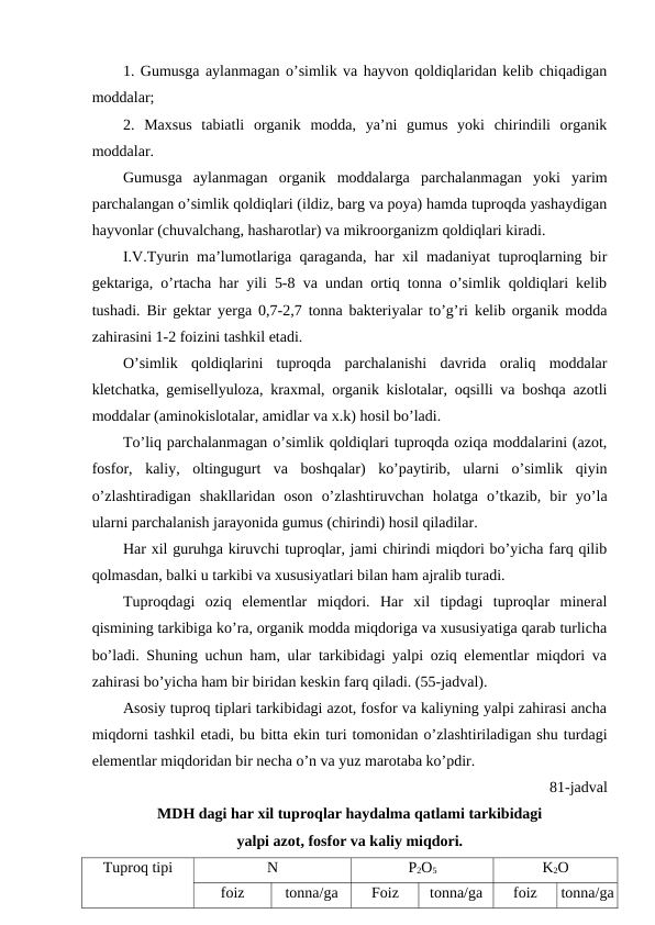 1. Gumusga aylanmagan o’simlik va hayvon qoldiqlaridan kelib chiqadigan
moddalar;
2.  Maxsus  tabiatli  organik  modda,  ya’ni  gumus  yoki  chirindili  organik
moddalar.
Gumusga  aylanmagan  organik  moddalarga  parchalanmagan  yoki  yarim
parchalangan o’simlik qoldiqlari (ildiz, barg va poya) hamda tuproqda yashaydigan
hayvonlar (chuvalchang, hasharotlar) va mikroorganizm qoldiqlari kiradi.
I.V.Tyurin ma’lumotlariga qaraganda, har xil madaniyat tuproqlarning bir
gektariga, o’rtacha har yili 5-8 va undan ortiq tonna o’simlik qoldiqlari kelib
tushadi. Bir gektar yerga 0,7-2,7 tonna bakteriyalar to’g’ri kelib organik modda
zahirasini 1-2 foizini tashkil etadi.
O’simlik  qoldiqlarini  tuproqda  parchalanishi  davrida  oraliq  moddalar
kletchatka, gemisellyuloza, kraxmal, organik kislotalar, oqsilli va boshqa azotli
moddalar (aminokislotalar, amidlar va x.k) hosil bo’ladi.
To’liq parchalanmagan o’simlik qoldiqlari tuproqda oziqa moddalarini (azot,
fosfor,  kaliy,  oltingugurt  va  boshqalar)  ko’paytirib,  ularni  o’simlik  qiyin
o’zlashtiradigan  shakllaridan  oson  o’zlashtiruvchan  holatga  o’tkazib,  bir  yo’la
ularni parchalanish jarayonida gumus (chirindi) hosil qiladilar.
Har xil guruhga kiruvchi tuproqlar, jami chirindi miqdori bo’yicha farq qilib
qolmasdan, balki u tarkibi va xususiyatlari bilan ham ajralib turadi.
Tuproqdagi  oziq  elementlar  miqdori.  Har  xil  tipdagi  tuproqlar  mineral
qismining tarkibiga ko’ra, organik modda miqdoriga va xususiyatiga qarab turlicha
bo’ladi. Shuning uchun ham, ular tarkibidagi yalpi oziq elementlar miqdori va
zahirasi bo’yicha ham bir biridan keskin farq qiladi. (55-jadval).
Asosiy tuproq tiplari tarkibidagi azot, fosfor va kaliyning yalpi zahirasi ancha
miqdorni tashkil etadi, bu bitta ekin turi tomonidan o’zlashtiriladigan shu turdagi
elementlar miqdoridan bir necha o’n va yuz marotaba ko’pdir.
81-jadval
MDH dagi har xil tuproqlar haydalma qatlami tarkibidagi 
yalpi azot, fosfor va kaliy miqdori.
Tuproq tipi
N
P2O5
K2O
foiz
tonna/ga
Foiz
tonna/ga
foiz
tonna/ga

