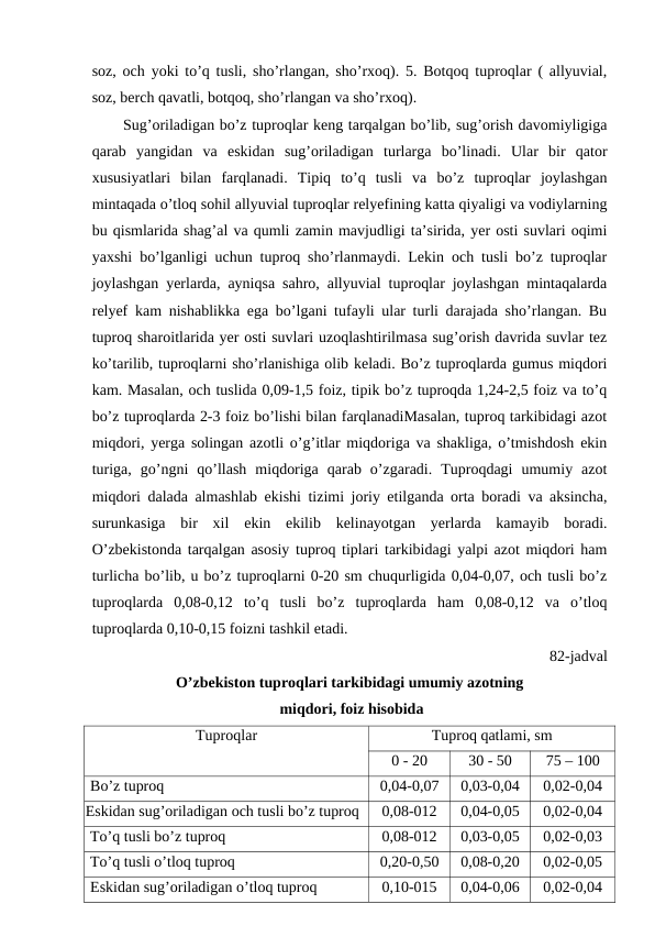soz, och yoki to’q tusli, sho’rlangan, sho’rxoq). 5. Botqoq tuproqlar ( allyuvial,
soz, berch qavatli, botqoq, sho’rlangan va sho’rxoq). 
Sug’oriladigan bo’z tuproqlar keng tarqalgan bo’lib, sug’orish davomiyligiga
qarab  yangidan  va  eskidan  sug’oriladigan  turlarga  bo’linadi.  Ular  bir  qator
xususiyatlari  bilan  farqlanadi.  Tipiq  to’q  tusli  va  bo’z  tuproqlar  joylashgan
mintaqada o’tloq sohil allyuvial tuproqlar relyefining katta qiyaligi va vodiylarning
bu qismlarida shag’al va qumli zamin mavjudligi ta’sirida, yer osti suvlari oqimi
yaxshi bo’lganligi uchun tuproq sho’rlanmaydi. Lekin och tusli bo’z tuproqlar
joylashgan yerlarda, ayniqsa sahro, allyuvial tuproqlar joylashgan mintaqalarda
relyef kam nishablikka ega bo’lgani tufayli ular turli darajada sho’rlangan. Bu
tuproq sharoitlarida yer osti suvlari uzoqlashtirilmasa sug’orish davrida suvlar tez
ko’tarilib, tuproqlarni sho’rlanishiga olib keladi. Bo’z tuproqlarda gumus miqdori
kam. Masalan, och tuslida 0,09-1,5 foiz, tipik bo’z tuproqda 1,24-2,5 foiz va to’q
bo’z tuproqlarda 2-3 foiz bo’lishi bilan farqlanadiMasalan, tuproq tarkibidagi azot
miqdori, yerga solingan azotli o’g’itlar miqdoriga va shakliga, o’tmishdosh ekin
turiga,  go’ngni  qo’llash  miqdoriga  qarab  o’zgaradi.  Tuproqdagi  umumiy  azot
miqdori dalada almashlab ekishi tizimi joriy etilganda orta boradi va aksincha,
surunkasiga  bir  xil  ekin  ekilib  kelinayotgan  yerlarda  kamayib  boradi.
O’zbekistonda tarqalgan asosiy tuproq tiplari tarkibidagi yalpi azot miqdori ham
turlicha bo’lib, u bo’z tuproqlarni 0-20 sm chuqurligida 0,04-0,07, och tusli bo’z
tuproqlarda  0,08-0,12  to’q  tusli  bo’z  tuproqlarda  ham  0,08-0,12  va  o’tloq
tuproqlarda 0,10-0,15 foizni tashkil etadi.
82-jadval
O’zbekiston tuproqlari tarkibidagi umumiy azotning
 miqdori, foiz hisobida
Tuproqlar 
Tuproq qatlami, sm 
0 - 20
30 - 50
75 – 100
Bo’z tuproq 
0,04-0,07
0,03-0,04
0,02-0,04
Eskidan sug’oriladigan och tusli bo’z tuproq 
0,08-012
0,04-0,05
0,02-0,04
To’q tusli bo’z tuproq
0,08-012
0,03-0,05
0,02-0,03
To’q tusli o’tloq tuproq 
0,20-0,50
0,08-0,20
0,02-0,05
Eskidan sug’oriladigan o’tloq tuproq 
0,10-015
0,04-0,06
0,02-0,04
