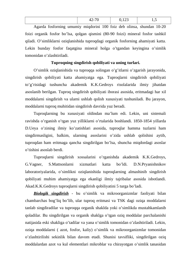 42-70
0,123
1,5
Agarda fosforning umumiy miqdorini 100 foiz deb olinsa, shundan 10-20
foizi organik fosfor bo’lsa, qolgan qismini (80-90 foizi) mineral fosfor tashkil
qiladi. O’simliklarni oziqlanishida tuproqdagi organik fosforning ahamiyati katta.
Lekin  bunday  fosfor  faqatgina  mineral  holga  o’tgandan  keyingina  o’simlik
tomonidan o’zlashtiriladi.
Tuproqning singdirish qobiliyati va uning turlari.
O’simlik oziqlanishida va tuproqqa solingan o’g’itlarni o’zgarish jarayonida,
singdirish  qobiliyati  katta  ahamiyatga  ega.  Tuproqlarni  singdirish  qobiliyati
to’g’risidagi  tushuncha  akademik  K.K.Gedroys  risolalarida  ilmiy  jihatdan
asoslanib berilgan. Tuproq singdirish qobiliyati iborasi asosida, eritmadagi har xil
moddalarni singdirish va ularni ushlab qolish xususiyati tushuniladi. Bu jarayon,
moddalarni tuproq muhitidan singdirish davrida yuz beradi.
Tuproqlarning  bu  xususiyati  oldindan  ma’lum  edi.  Lekin,  uni  sistemali
ravishda o’rganish o’tgan yuz yilliklarni o’rtalarida boshlandi. 1850-1854 yillarda
D.Ueya  o’zining  ilmiy  ko’zatishlari  asosida,  tuproqlar  hamma  tuzlarni  ham
singdirmasligini,  balkim,  ularning  asoslarini  o’zida  ushlab  qolishini  aytib,
tuproqdan ham eritmaga qancha singdirilgan bo’lsa, shuncha miqdordagi asoslar
o’tishini asoslab berdi.
Tuproqlarni  singdirish  xossalarini  o’rganishda  akademik  K.K.Gedroys,
G.Vagner,  S.Mattsonlarni  xizmatlari  katta  bo’ldi.  D.N.Pryanishnikov
laboratoriyalarida,  o’simlikni  oziqlanishida  tuproqlarning  almashinib  singdirish
qobiliyati  muhim  ahamiyatga  ega  ekanligi  ilmiy  tajribalar  asosida  isbotlandi.
Akad.K.K.Gedroys tuproqlarni singdirish qobiliyatini 5 turga bo’ladi.
Biologik  singdirish -  bu  o’simlik  va  mikroorganizmlar  faoliyati  bilan
chambarchas bog’liq bo’lib, ular tuproq eritmasi va TSK dagi oziqa moddalarni
tanlab singdiradilar va tuproqqa organik shaklda yoki o’simlikda mustahkamlanib
qoladilar. Bu singdirilgan va organik shaklga o’tgan oziq moddalar parchalanishi
natijasida eski shakliga o’tadilar va yana o’simlik tomonidan o’zlashtiriladi. Lekin,
oziqa moddalarni ( azot, fosfor, kaliy) o’simlik va mikroorganizmlar tomonidan
o’zlashtirilishi  sekinlik bilan davom  etadi. Shunisi  tavsifliki, singdirilgan oziq
moddalardan azot va kul elementlari mikroblar va chirayotgan o’simlik tanasidan
