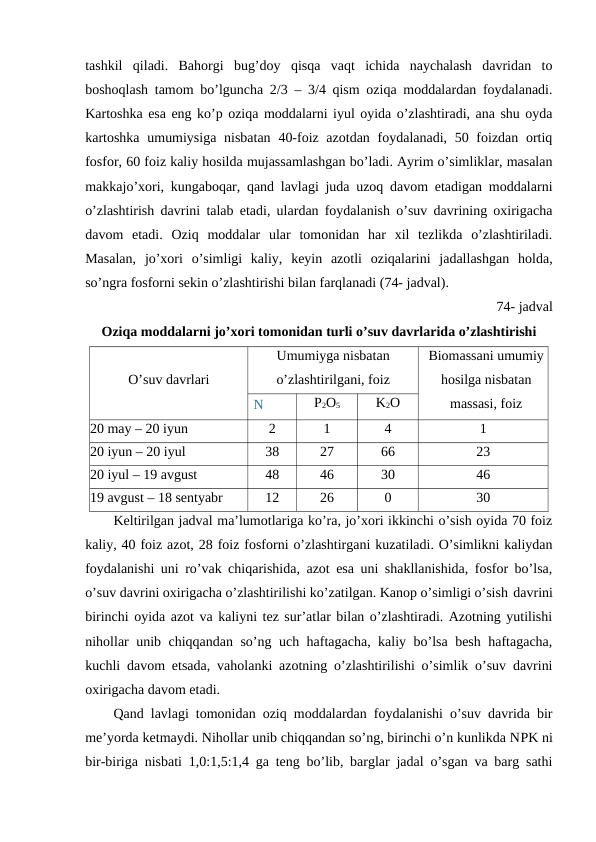 tashkil  qiladi.  Bahorgi  bug’doy  qisqa  vaqt  ichida  naychalash  davridan  to
boshoqlash tamom bo’lguncha 2/3 – 3/4 qism oziqa moddalardan foydalanadi.
Kartoshka esa eng ko’p oziqa moddalarni iyul oyida o’zlashtiradi, ana shu oyda
kartoshka  umumiysiga nisbatan  40-foiz azotdan foydalanadi, 50 foizdan ortiq
fosfor, 60 foiz kaliy hosilda mujassamlashgan bo’ladi. Ayrim o’simliklar, masalan
makkajo’xori, kungaboqar, qand lavlagi juda uzoq davom etadigan moddalarni
o’zlashtirish davrini talab etadi, ulardan foydalanish o’suv davrining oxirigacha
davom  etadi.  Oziq  moddalar  ular  tomonidan  har  xil  tezlikda  o’zlashtiriladi.
Masalan,  jo’xori  o’simligi  kaliy,  keyin  azotli  oziqalarini  jadallashgan  holda,
so’ngra fosforni sekin o’zlashtirishi bilan farqlanadi (74- jadval).
74- jadval
Oziqa moddalarni jo’xori tomonidan turli o’suv davrlarida o’zlashtirishi
O’suv davrlari
Umumiyga nisbatan
o’zlashtirilgani, foiz
Biomassani umumiy
hosilga nisbatan
massasi, foiz
N
P2O5
K2O
20 may – 20 iyun
2
1
4
1
20 iyun – 20 iyul
38
27
66
23
20 iyul – 19 avgust
48
46
30
46
19 avgust – 18 sentyabr
12
26
0
30
Keltirilgan jadval ma’lumotlariga ko’ra, jo’xori ikkinchi o’sish oyida 70 foiz
kaliy, 40 foiz azot, 28 foiz fosforni o’zlashtirgani kuzatiladi. O’simlikni kaliydan
foydalanishi uni ro’vak chiqarishida, azot esa uni shakllanishida, fosfor bo’lsa,
o’suv davrini oxirigacha o’zlashtirilishi ko’zatilgan. Kanop o’simligi o’sish davrini
birinchi oyida azot va kaliyni tez sur’atlar bilan o’zlashtiradi. Azotning yutilishi
nihollar unib chiqqandan so’ng uch haftagacha, kaliy bo’lsa besh haftagacha,
kuchli davom etsada, vaholanki azotning o’zlashtirilishi o’simlik o’suv davrini
oxirigacha davom etadi.
Qand lavlagi tomonidan oziq moddalardan foydalanishi o’suv davrida bir
me’yorda ketmaydi. Nihollar unib chiqqandan so’ng, birinchi o’n kunlikda NPK ni
bir-biriga nisbati 1,0:1,5:1,4 ga teng bo’lib, barglar jadal o’sgan va barg sathi
