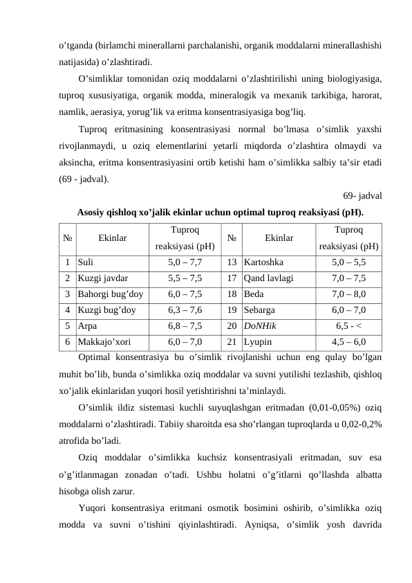 o’tganda (birlamchi minerallarni parchalanishi, organik moddalarni minerallashishi
natijasida) o’zlashtiradi.
O’simliklar tomonidan oziq moddalarni o’zlashtirilishi uning biologiyasiga,
tuproq xususiyatiga, organik modda, mineralogik va mexanik tarkibiga, harorat,
namlik, aerasiya, yorug’lik va eritma konsentrasiyasiga bog’liq.
Tuproq  eritmasining  konsentrasiyasi  normal  bo’lmasa  o’simlik  yaxshi
rivojlanmaydi,  u  oziq  elementlarini  yetarli  miqdorda  o’zlashtira  olmaydi  va
aksincha, eritma konsentrasiyasini ortib ketishi ham o’simlikka salbiy ta’sir etadi
(69 - jadval).
69- jadval
Asosiy qishloq xo’jalik ekinlar uchun optimal tuproq reaksiyasi (pH).
№
Ekinlar
Tuproq
reaksiyasi (pH)
№
Ekinlar
Tuproq
reaksiyasi (pH)
1
Suli 
5,0 – 7,7 
13 Kartoshka
5,0 – 5,5
2
Kuzgi javdar
5,5 – 7,5
17 Qand lavlagi
7,0 – 7,5
3
Bahorgi bug’doy 
6,0 – 7,5
18 Beda 
7,0 – 8,0
4
Kuzgi bug’doy
6,3 – 7,6
19 Sebarga 
6,0 – 7,0
5
Arpa 
6,8 – 7,5
20 DoNHik
6,5 - <
6
Makkajo’xori
6,0 – 7,0
21 Lyupin
4,5 – 6,0 
Optimal  konsentrasiya  bu  o’simlik  rivojlanishi  uchun  eng  qulay  bo’lgan
muhit bo’lib, bunda o’simlikka oziq moddalar va suvni yutilishi tezlashib, qishloq
xo’jalik ekinlaridan yuqori hosil yetishtirishni ta’minlaydi.
O’simlik ildiz sistemasi kuchli suyuqlashgan eritmadan (0,01-0,05%) oziq
moddalarni o’zlashtiradi. Tabiiy sharoitda esa sho’rlangan tuproqlarda u 0,02-0,2%
atrofida bo’ladi.
Oziq  moddalar  o’simlikka  kuchsiz  konsentrasiyali  eritmadan,  suv  esa
o’g’itlanmagan  zonadan  o’tadi.  Ushbu  holatni  o’g’itlarni  qo’llashda  albatta
hisobga olish zarur.
Yuqori  konsentrasiya  eritmani  osmotik  bosimini  oshirib,  o’simlikka  oziq
modda  va  suvni  o’tishini  qiyinlashtiradi.  Ayniqsa,  o’simlik  yosh  davrida
