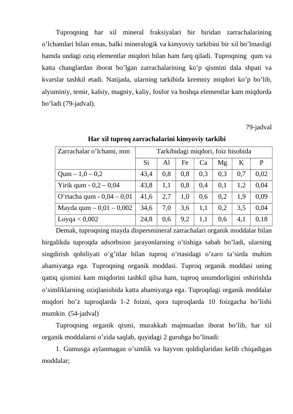 Tuproqning  har  xil  mineral  fraksiyalari  bir  biridan  zarrachalarining
o’lchamlari bilan emas, balki mineralogik va kimyoviy tarkibini bir xil bo’lmasligi
hamda undagi oziq elementlar miqdori bilan ham farq qiladi. Tuproqning  qum va
katta changlardan iborat bo’lgan zarrachalarining ko’p qismini  dala shpati va
kvarslar tashkil etadi. Natijada, ularning tarkibida kremniy miqdori ko’p bo’lib,
alyuminiy, temir, kalsiy, magniy, kaliy, fosfor va boshqa elementlar kam miqdorda
bo’ladi (79-jadval).
79-jadval
Har xil tuproq zarrachalarini kimyoviy tarkibi
Zarrachalar o’lchami, mm
Tarkibidagi miqdori, foiz hisobida 
Si
Al
Fe
Ca
Mg
K
P
Qum – 1,0 – 0,2
43,4
0,8
0,8
0,3
0,3
0,7
0,02
Yirik qum - 0,2 – 0,04
43,8
1,1
0,8
0,4
0,1
1,2
0,04
O’rtacha qum - 0,04 – 0,01
41,6
2,7
1,0
0,6
0,2
1,9
0,09
Mayda qum – 0,01 – 0,002
34,6
7,0
3,6
1,1
0,2
3,5
0,04
Loyqa < 0,002
24,8
0,6
9,2
1,1
0,6
4,1
0,18
Demak, tuproqning mayda dispersmineral zarrachalari organik moddalar bilan
birgalikda tuproqda adsorbsion jarayonlarning o’tishiga sabab bo’ladi, ularning
singdirish  qobiliyati  o’g’itlar  bilan  tuproq  o’rtasidagi  o’zaro  ta’sirda  muhim
ahamiyatga ega. Tuproqning organik moddasi. Tuproq organik moddasi uning
qattiq qismini kam miqdorini tashkil qilsa ham, tuproq unumdorligini oshirishda
o’simliklarning oziqlanishida katta ahamiyatga ega. Tuproqdagi organik moddalar
miqdori  bo’z  tuproqlarda  1-2  foizni,  qora  tuproqlarda  10  foizgacha  bo’lishi
mumkin. (54-jadval)
Tuproqning  organik  qismi,  murakkab  majmuadan  iborat  bo’lib,  har  xil
organik moddalarni o’zida saqlab, quyidagi 2 guruhga bo’linadi:
1. Gumusga aylanmagan o’simlik va hayvon qoldiqlaridan kelib chiqadigan
moddalar;
