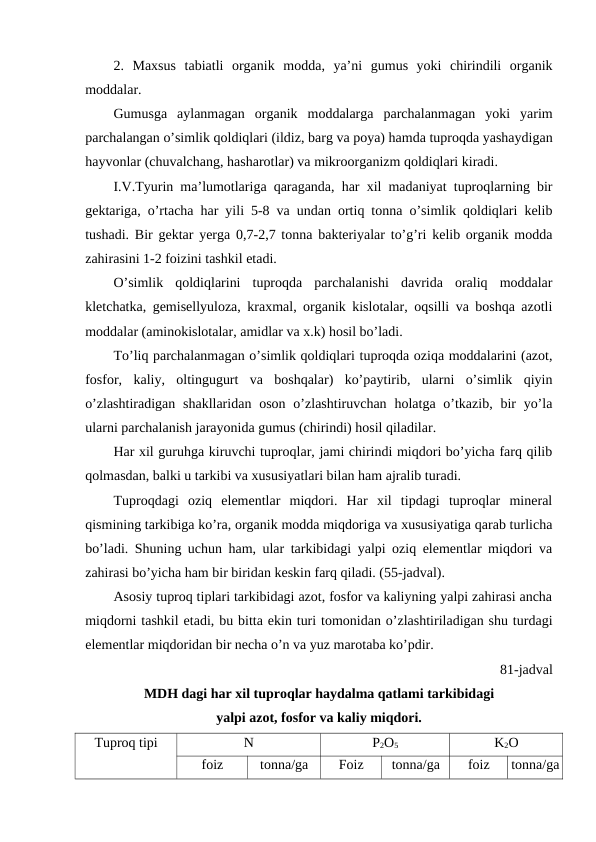 2.  Maxsus  tabiatli  organik  modda,  ya’ni  gumus  yoki  chirindili  organik
moddalar.
Gumusga  aylanmagan  organik  moddalarga  parchalanmagan  yoki  yarim
parchalangan o’simlik qoldiqlari (ildiz, barg va poya) hamda tuproqda yashaydigan
hayvonlar (chuvalchang, hasharotlar) va mikroorganizm qoldiqlari kiradi.
I.V.Tyurin ma’lumotlariga qaraganda, har xil madaniyat tuproqlarning bir
gektariga, o’rtacha har yili 5-8 va undan ortiq tonna o’simlik qoldiqlari kelib
tushadi. Bir gektar yerga 0,7-2,7 tonna bakteriyalar to’g’ri kelib organik modda
zahirasini 1-2 foizini tashkil etadi.
O’simlik  qoldiqlarini  tuproqda  parchalanishi  davrida  oraliq  moddalar
kletchatka, gemisellyuloza, kraxmal, organik kislotalar, oqsilli va boshqa azotli
moddalar (aminokislotalar, amidlar va x.k) hosil bo’ladi.
To’liq parchalanmagan o’simlik qoldiqlari tuproqda oziqa moddalarini (azot,
fosfor,  kaliy,  oltingugurt  va  boshqalar)  ko’paytirib,  ularni  o’simlik  qiyin
o’zlashtiradigan  shakllaridan  oson  o’zlashtiruvchan holatga o’tkazib, bir  yo’la
ularni parchalanish jarayonida gumus (chirindi) hosil qiladilar.
Har xil guruhga kiruvchi tuproqlar, jami chirindi miqdori bo’yicha farq qilib
qolmasdan, balki u tarkibi va xususiyatlari bilan ham ajralib turadi.
Tuproqdagi  oziq  elementlar  miqdori.  Har  xil  tipdagi  tuproqlar  mineral
qismining tarkibiga ko’ra, organik modda miqdoriga va xususiyatiga qarab turlicha
bo’ladi. Shuning uchun ham, ular tarkibidagi yalpi oziq elementlar miqdori va
zahirasi bo’yicha ham bir biridan keskin farq qiladi. (55-jadval).
Asosiy tuproq tiplari tarkibidagi azot, fosfor va kaliyning yalpi zahirasi ancha
miqdorni tashkil etadi, bu bitta ekin turi tomonidan o’zlashtiriladigan shu turdagi
elementlar miqdoridan bir necha o’n va yuz marotaba ko’pdir.
81-jadval
MDH dagi har xil tuproqlar haydalma qatlami tarkibidagi 
yalpi azot, fosfor va kaliy miqdori.
Tuproq tipi
N
P2O5
K2O
foiz
tonna/ga
Foiz
tonna/ga
foiz
tonna/ga
