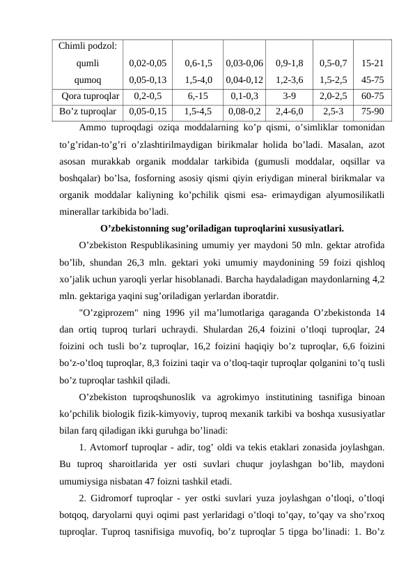 Chimli podzol:
qumli
qumoq
0,02-0,05
0,05-0,13
0,6-1,5
1,5-4,0
0,03-0,06
0,04-0,12
0,9-1,8
1,2-3,6
0,5-0,7
1,5-2,5
15-21
45-75
Qora tuproqlar
0,2-0,5
6,-15
0,1-0,3
3-9
2,0-2,5
60-75
Bo’z tuproqlar 
0,05-0,15
1,5-4,5
0,08-0,2
2,4-6,0
2,5-3
75-90
Ammo tuproqdagi oziqa moddalarning ko’p qismi, o’simliklar tomonidan
to’g’ridan-to’g’ri o’zlashtirilmaydigan birikmalar holida bo’ladi. Masalan, azot
asosan  murakkab  organik  moddalar  tarkibida  (gumusli  moddalar,  oqsillar  va
boshqalar) bo’lsa, fosforning asosiy qismi qiyin eriydigan mineral birikmalar va
organik moddalar  kaliyning ko’pchilik qismi  esa-  erimaydigan alyumosilikatli
minerallar tarkibida bo’ladi.
O’zbekistonning sug’oriladigan tuproqlarini xususiyatlari.
O’zbekiston Respublikasining umumiy yer maydoni 50 mln. gektar atrofida
bo’lib,  shundan 26,3  mln.  gektari yoki umumiy maydonining 59  foizi qishloq
xo’jalik uchun yaroqli yerlar hisoblanadi. Barcha haydaladigan maydonlarning 4,2
mln. gektariga yaqini sug’oriladigan yerlardan iboratdir.
"O’zgiprozem"  ning 1996  yil ma’lumotlariga qaraganda O’zbekistonda 14
dan ortiq tuproq turlari uchraydi.  Shulardan 26,4  foizini o’tloqi tuproqlar, 24
foizini och tusli bo’z tuproqlar, 16,2  foizini haqiqiy bo’z tuproqlar, 6,6  foizini
bo’z-o’tloq tuproqlar, 8,3 foizini taqir va o’tloq-taqir tuproqlar qolganini to’q tusli
bo’z tuproqlar tashkil qiladi.
O’zbekiston tuproqshunoslik va agrokimyo institutining tasnifiga binoan
ko’pchilik biologik fizik-kimyoviy, tuproq mexanik tarkibi va boshqa xususiyatlar
bilan farq qiladigan ikki guruhga bo’linadi:
1. Avtomorf tuproqlar - adir, tog’ oldi va tekis etaklari zonasida joylashgan.
Bu  tuproq  sharoitlarida  yer  osti  suvlari  chuqur  joylashgan  bo’lib,  maydoni
umumiysiga nisbatan 47 foizni tashkil etadi.
2. Gidromorf tuproqlar - yer ostki suvlari yuza joylashgan o’tloqi, o’tloqi
botqoq, daryolarni quyi oqimi past yerlaridagi o’tloqi to’qay, to’qay va sho’rxoq
tuproqlar. Tuproq tasnifisiga muvofiq, bo’z tuproqlar 5 tipga bo’linadi: 1. Bo’z
