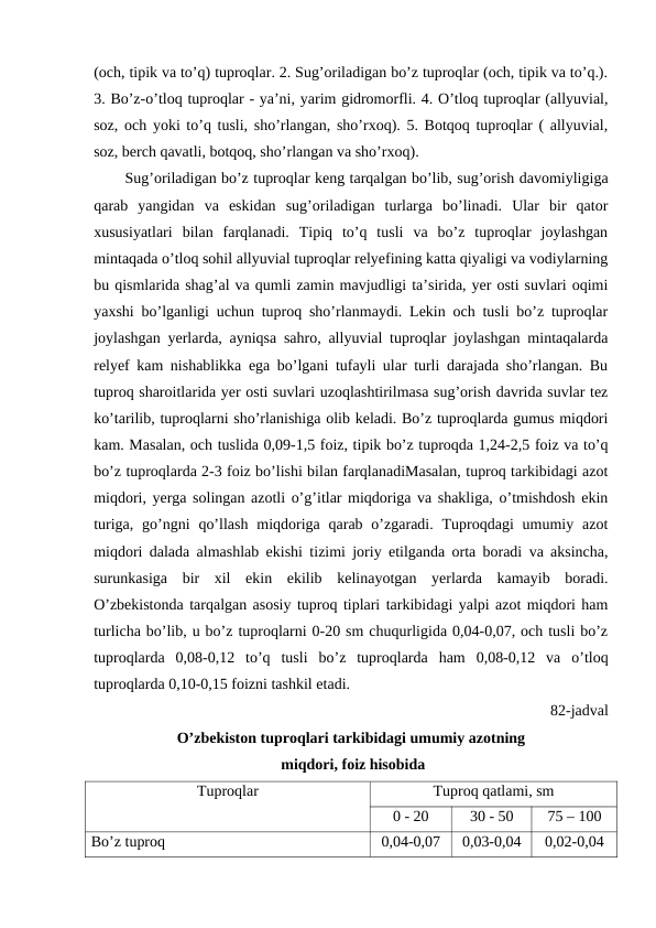 (och, tipik va to’q) tuproqlar. 2. Sug’oriladigan bo’z tuproqlar (och, tipik va to’q.).
3. Bo’z-o’tloq tuproqlar - ya’ni, yarim gidromorfli. 4. O’tloq tuproqlar (allyuvial,
soz, och yoki to’q tusli, sho’rlangan, sho’rxoq). 5. Botqoq tuproqlar ( allyuvial,
soz, berch qavatli, botqoq, sho’rlangan va sho’rxoq). 
Sug’oriladigan bo’z tuproqlar keng tarqalgan bo’lib, sug’orish davomiyligiga
qarab  yangidan  va  eskidan  sug’oriladigan  turlarga  bo’linadi.  Ular  bir  qator
xususiyatlari  bilan  farqlanadi.  Tipiq  to’q  tusli  va  bo’z  tuproqlar  joylashgan
mintaqada o’tloq sohil allyuvial tuproqlar relyefining katta qiyaligi va vodiylarning
bu qismlarida shag’al va qumli zamin mavjudligi ta’sirida, yer osti suvlari oqimi
yaxshi bo’lganligi uchun tuproq sho’rlanmaydi. Lekin och tusli bo’z tuproqlar
joylashgan yerlarda, ayniqsa sahro, allyuvial tuproqlar joylashgan mintaqalarda
relyef kam nishablikka ega bo’lgani tufayli ular turli darajada sho’rlangan. Bu
tuproq sharoitlarida yer osti suvlari uzoqlashtirilmasa sug’orish davrida suvlar tez
ko’tarilib, tuproqlarni sho’rlanishiga olib keladi. Bo’z tuproqlarda gumus miqdori
kam. Masalan, och tuslida 0,09-1,5 foiz, tipik bo’z tuproqda 1,24-2,5 foiz va to’q
bo’z tuproqlarda 2-3 foiz bo’lishi bilan farqlanadiMasalan, tuproq tarkibidagi azot
miqdori, yerga solingan azotli o’g’itlar miqdoriga va shakliga, o’tmishdosh ekin
turiga,  go’ngni  qo’llash  miqdoriga  qarab  o’zgaradi. Tuproqdagi  umumiy azot
miqdori dalada almashlab ekishi tizimi joriy etilganda orta boradi va aksincha,
surunkasiga  bir  xil  ekin  ekilib  kelinayotgan  yerlarda  kamayib  boradi.
O’zbekistonda tarqalgan asosiy tuproq tiplari tarkibidagi yalpi azot miqdori ham
turlicha bo’lib, u bo’z tuproqlarni 0-20 sm chuqurligida 0,04-0,07, och tusli bo’z
tuproqlarda  0,08-0,12  to’q  tusli  bo’z  tuproqlarda  ham  0,08-0,12  va  o’tloq
tuproqlarda 0,10-0,15 foizni tashkil etadi.
82-jadval
O’zbekiston tuproqlari tarkibidagi umumiy azotning
 miqdori, foiz hisobida
Tuproqlar 
Tuproq qatlami, sm 
0 - 20
30 - 50
75 – 100
Bo’z tuproq 
0,04-0,07
0,03-0,04
0,02-0,04
