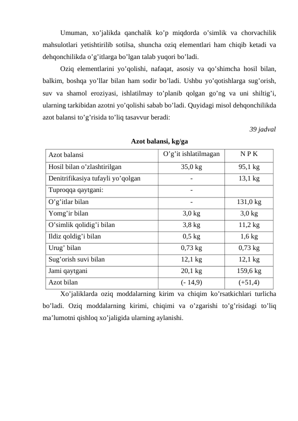 Umuman,  xo’jalikda  qanchalik  ko’p  miqdorda  o’simlik  va  chorvachilik
mahsulotlari yetishtirilib sotilsa, shuncha oziq elementlari ham chiqib ketadi va
dehqonchilikda o’g’itlarga bo’lgan talab yuqori bo’ladi.
Oziq elementlarini yo’qolishi, nafaqat, asosiy va qo’shimcha hosil bilan,
balkim, boshqa yo’llar bilan ham sodir bo’ladi. Ushbu yo’qotishlarga sug’orish,
suv  va shamol  eroziyasi,  ishlatilmay  to’planib qolgan  go’ng  va  uni  shiltig’i,
ularning tarkibidan azotni yo’qolishi sabab bo’ladi. Quyidagi misol dehqonchilikda
azot balansi to’g’risida to’liq tasavvur beradi:
39 jadval
Azot balansi, kg/ga 
Azot balansi
O’g’it ishlatilmagan
N P K
Hosil bilan o’zlashtirilgan 
35,0 kg
95,1 kg
Denitrifikasiya tufayli yo’qolgan
-
13,1 kg
Tuproqqa qaytgani: 
-
O’g’itlar bilan
-
131,0 kg
Yomg’ir bilan
3,0 kg
3,0 kg
O’simlik qolidig’i bilan
3,8 kg
11,2 kg
Ildiz qoldig’i bilan
0,5 kg
1,6 kg
Urug’ bilan
0,73 kg
0,73 kg
Sug’orish suvi bilan
12,1 kg
12,1 kg
Jami qaytgani
20,1 kg
159,6 kg
Azot bilan 
(- 14,9)
(+51,4)
Xo’jaliklarda oziq moddalarning kirim va chiqim ko’rsatkichlari turlicha
bo’ladi.  Oziq  moddalarning  kirimi,  chiqimi  va  o’zgarishi  to’g’risidagi  to’liq
ma’lumotni qishloq xo’jaligida ularning aylanishi.
