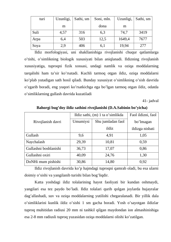 turi
Uzunligi,
m
Sathi, sm
Soni, mln.
dona
Uzunligi,
m
Sathi, sm
Suli
4,57
316
6,3
74,7
3419
Arpa
6,4
503
12,5
1649,4
7677
Soya
2,9
406
6,1
19,94
277
Ildiz  morfologiyasi,  uni  shakllanishiga  rivojlanishi  chuqur  qatlamlarga
o’tishi, o’simlikning biologik xususiyati  bilan aniqlanadi. Ildizning rivojlanish
xususiyatiga,  tuproqni  fizik  xossasi,  undagi  namlik  va  oziqa  moddalarning
tarqalishi  ham  ta’sir  ko’rsatadi.  Kuchli  tarmoq  otgan  ildiz,  oziqa  moddalarni
ko’plab yutadigan sath hosil qiladi. Bunday xususiyat o’simlikning o’sish davrida
o’zgarib boradi, eng yuqori ko’rsatkichga ega bo’lgan tarmoq otgan ildiz, odatda
o’simliklarning gullash davrida kuzatiladi
41- jadval
 Bahorgi bug’doy ildiz sathini rivojlanishi (D.A.Sabinin bo’yicha)
Rivojlanish davri
Ildiz sathi, (m) 1 ta o’simlikda
Faol ildizni, faol
bo’lmagan
ildizga nisbati
Umumiysi
Shu jumladan faol
ildiz
Gullash
9,6
4,91
1,05
Naychalash
29,39
10,81
0,59
Gullashni boshlanishi
36,73
17,07
0,86
Gullashni oxiri
40,09
24,76
1,30
DoNHi mum pishishi
30,86
14,80
0,92
Ildiz rivojlanish davrida ko’p hajmdagi tuproqni qamrab oladi, bu esa ularni
doimiy o’sishi va yangilanib turishi bilan bog’liqdir.
Katta  yoshdagi  ildiz  tolalarining  hayot  faoliyati  bir  kundan  oshmaydi,
yangilari esa tez paydo bo’ladi. Ildiz tolalari qurib qolgan joylarda hujayralar
dag’allashadi, suv va oziqa moddalarning yutilishi chegaralanadi.  Bir yillik dala
o’simliklarini kunlik ildiz o’sishi 1 sm gacha boradi. Yosh o’sayotgan ildizlar
tuproq muhitidan radiusi 20 mm ni tashkil qilgan maydondan ion almashinishiga
esa 2-8 mm radiusli tuproq yuzasidan oziqa moddalarni olishi ko’zatilgan.

