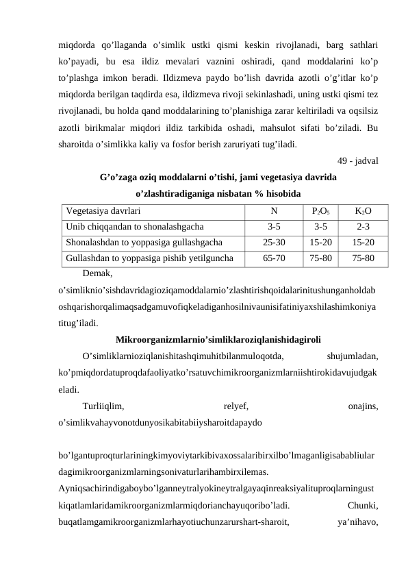 miqdorda  qo’llaganda  o’simlik  ustki  qismi  keskin  rivojlanadi,  barg  sathlari
ko’payadi,  bu  esa  ildiz  mevalari  vaznini  oshiradi,  qand  moddalarini  ko’p
to’plashga imkon beradi. Ildizmeva paydo bo’lish davrida azotli o’g’itlar ko’p
miqdorda berilgan taqdirda esa, ildizmeva rivoji sekinlashadi, uning ustki qismi tez
rivojlanadi, bu holda qand moddalarining to’planishiga zarar keltiriladi va oqsilsiz
azotli  birikmalar  miqdori  ildiz  tarkibida oshadi,  mahsulot  sifati  bo’ziladi. Bu
sharoitda o’simlikka kaliy va fosfor berish zaruriyati tug’iladi.
49 - jadval
G’o’zaga oziq moddalarni o’tishi, jami vegetasiya davrida 
o’zlashtiradiganiga nisbatan % hisobida
Vegetasiya davrlari
N
P2O5
K2O
Unib chiqqandan to shonalashgacha 
3-5
3-5
2-3
Shonalashdan to yoppasiga gullashgacha
25-30
15-20
15-20
Gullashdan to yoppasiga pishib yetilguncha 
65-70
75-80
75-80
Demak,
o’simliknio’sishdavridagioziqamoddalarnio’zlashtirishqoidalarinitushunganholdab
oshqarishorqalimaqsadgamuvofiqkeladiganhosilnivaunisifatiniyaxshilashimkoniya
titug’iladi.
Mikroorganizmlarnio’simliklaroziqlanishidagiroli
O’simliklarnioziqlanishitashqimuhitbilanmuloqotda,
 
shujumladan,
ko’pmiqdordatuproqdafaoliyatko’rsatuvchimikroorganizmlarniishtirokidavujudgak
eladi.
Turliiqlim,
 
relyef,
 
onajins,
o’simlikvahayvonotdunyosikabitabiiysharoitdapaydo
bo’lgantuproqturlariningkimyoviytarkibivaxossalaribirxilbo’lmaganligisababliular
dagimikroorganizmlarningsonivaturlarihambirxilemas.
Ayniqsachirindigaboybo’lganneytralyokineytralgayaqinreaksiyalituproqlarningust
kiqatlamlaridamikroorganizmlarmiqdorianchayuqoribo’ladi.
 
Chunki,
buqatlamgamikroorganizmlarhayotiuchunzarurshart-sharoit,
 
ya’nihavo,
