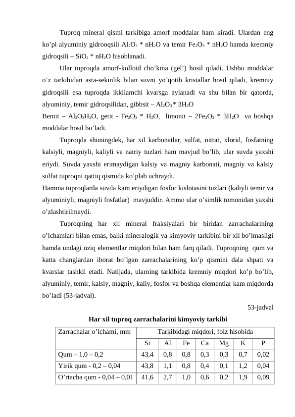Tuproq mineral qismi tarkibiga amorf moddalar ham kiradi. Ulardan eng
ko’pi alyuminiy gidrooqsili Al2O3 * nH2O va temir Fe2O3 * nH2O hamda kremniy
gidroqsili – SiO2 * nH2O hisoblanadi. 
Ular tuproqda amorf-kolloid cho’kma (gel’) hosil qiladi. Ushbu moddalar
o’z tarkibidan asta-sekinlik bilan suvni yo’qotib kristallar hosil qiladi, kremniy
gidroqsili esa tuproqda ikkilamchi kvarsga aylanadi va shu bilan bir qatorda,
alyuminiy, temir gidroqsilidan, gibbsit – Al2O3 * 3H2O 
Bemit – Al2O3H2O, getit - Fe2O3 * H2O,  limonit – 2Fe2O3 * 3H2O  va boshqa
moddalar hosil bo’ladi. 
Tuproqda shuningdek, har xil karbonatlar, sulfat, nitrat, xlorid, fosfatning
kalsiyli, magniyli, kaliyli va natriy tuzlari ham mavjud bo’lib, ular suvda yaxshi
eriydi. Suvda yaxshi erimaydigan kalsiy va magniy karbonati, magniy va kalsiy
sulfat tuproqni qattiq qismida ko’plab uchraydi.
Hamma tuproqlarda suvda kam eriydigan fosfor kislotasini tuzlari (kaliyli temir va
alyuminiyli, magniyli fosfatlar)  mavjuddir. Ammo ular o’simlik tomonidan yaxshi
o’zlashtirilmaydi.
Tuproqning  har  xil  mineral  fraksiyalari  bir  biridan  zarrachalarining
o’lchamlari bilan emas, balki mineralogik va kimyoviy tarkibini bir xil bo’lmasligi
hamda undagi oziq elementlar miqdori bilan ham farq qiladi. Tuproqning  qum va
katta changlardan iborat bo’lgan zarrachalarining ko’p qismini  dala shpati va
kvarslar tashkil etadi. Natijada, ularning tarkibida kremniy miqdori ko’p bo’lib,
alyuminiy, temir, kalsiy, magniy, kaliy, fosfor va boshqa elementlar kam miqdorda
bo’ladi (53-jadval).
53-jadval
Har xil tuproq zarrachalarini kimyoviy tarkibi
Zarrachalar o’lchami, mm
Tarkibidagi miqdori, foiz hisobida 
Si
Al
Fe
Ca
Mg
K
P
Qum – 1,0 – 0,2
43,4
0,8
0,8
0,3
0,3
0,7
0,02
Yirik qum - 0,2 – 0,04
43,8
1,1
0,8
0,4
0,1
1,2
0,04
O’rtacha qum - 0,04 – 0,01
41,6
2,7
1,0
0,6
0,2
1,9
0,09
