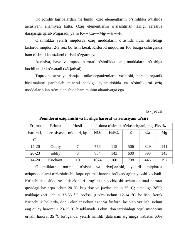 Ko’pchilik tajribalardan ma’lumki, oziq elementlarini o’simlikka o’tishida
aerasiyani  ahamiyati  katta.  Oziq  elementlarini  o’zlashtirish  tezligi  aerasiya
darajasiga qarab o’zgaradi, ya’ni K---- Ca----Mg----H----P.
O’simlikka  yetarli  miqdorda  oziq  moddalarni  o’tishida  ildiz  atrofidagi
kislorod miqdori 2-3 foiz bo’lishi kerak Kislorod miqdorini 100 foizga oshirganda
ham o’simlikka tuzlarni o’tishi o’zgarmaydi.
Aerasiya, havo  va tuproq harorati  o’simlikka oziq  moddalarni  o’tishiga
kuchli ta’sir ko’rsatadi (45-jadval).
Tuproqni  aerasiya  darajasi  mikroorganizmlarni  yashashi,  hamda  organik
birikmalarni  parchalab  mineral  shaklga  aylantirishida  va  o’simliklarni  oziq
moddalar bilan ta’minlanishida ham muhim ahamiyatga ega.
45 - jadval
Pomidorni oziqlanishi va hosiliga harorat va aerasiyani ta’siri
Eritma
harorati,
C0
Eritma
aerasiyasi
Hosil
miqdori, kg
1 dona o’simlik o’zlashtirgani, mg. Ekv.%
NO3
H2PO4
K
Ca
Mg
14-20
Oddiy
7
776
115
506
329
141
20-23
oddiy
8
854
143
600
393
143
14-20
Kuchayt.
10
1074
160
738
445
197
O’simliklarni  normal  o’sishi  va  rivojlanishi,  yetarli  miqdorda
oziqmoddalarni o’zlashtirishi, faqat optimal harorat bo’lgandagina yaxshi kechadi.
Ko’pchilik qishloq xo’jalik ekinlari urug’ini unib chiqishi uchun optimal harorat
quyidagicha: arpa uchun 20 0C; bug’doy va javdar uchun 25 0C; tamakiga 280C;
makkajo’xori  uchun  32-35  0C  bo’lsa,  g’o’za  uchun  12-14  0C  bo’lishi  kerak
Ko’pchilik hollarda, donli ekinlar uchun azot va fosforni ko’plab yutilishi uchun
eng qulay harorat + 23-25 0C hisoblanadi. Lekin, don tarkibidagi oqsil miqdorini
ortishi harorat 35 0C bo’lganda, yetarli namlik (dala nam sig’imiga nisbatan 60%
