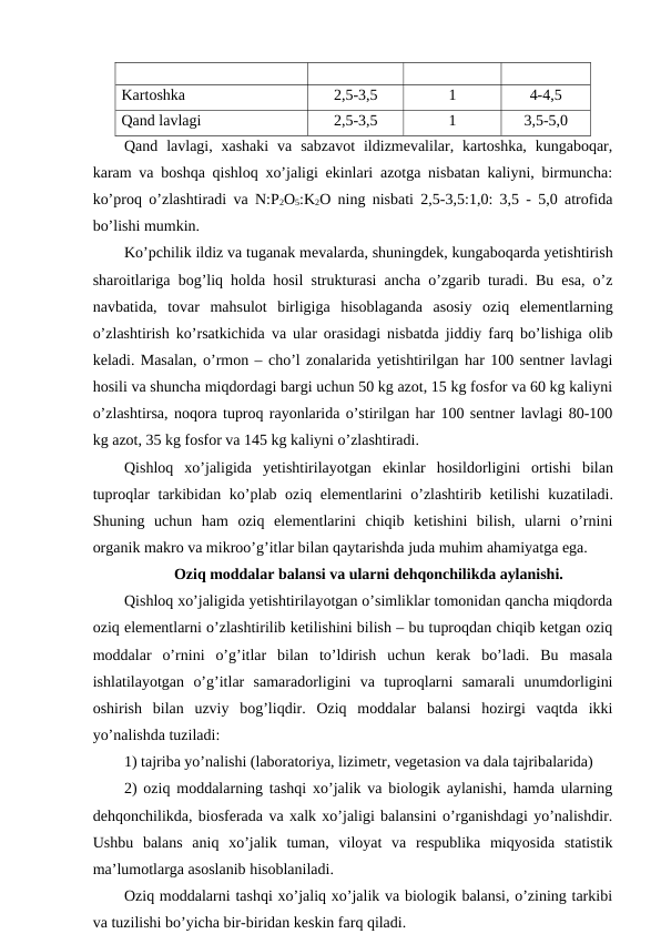 Kartoshka
2,5-3,5
1
4-4,5
Qand lavlagi
2,5-3,5
1
3,5-5,0
Qand  lavlagi, xashaki  va  sabzavot  ildizmevalilar,  kartoshka,  kungaboqar,
karam va boshqa qishloq xo’jaligi ekinlari azotga nisbatan kaliyni, birmuncha:
ko’proq o’zlashtiradi va N:P2O5:K2O ning nisbati 2,5-3,5:1,0: 3,5 - 5,0 atrofida
bo’lishi mumkin.
Ko’pchilik ildiz va tuganak mevalarda, shuningdek, kungaboqarda yetishtirish
sharoitlariga bog’liq holda hosil strukturasi ancha o’zgarib turadi. Bu esa, o’z
navbatida,  tovar  mahsulot  birligiga  hisoblaganda  asosiy  oziq  elementlarning
o’zlashtirish ko’rsatkichida va ular orasidagi nisbatda jiddiy farq bo’lishiga olib
keladi. Masalan, o’rmon – cho’l zonalarida yetishtirilgan har 100 sentner lavlagi
hosili va shuncha miqdordagi bargi uchun 50 kg azot, 15 kg fosfor va 60 kg kaliyni
o’zlashtirsa, noqora tuproq rayonlarida o’stirilgan har 100 sentner lavlagi 80-100
kg azot, 35 kg fosfor va 145 kg kaliyni o’zlashtiradi.
Qishloq xo’jaligida yetishtirilayotgan ekinlar hosildorligini ortishi bilan
tuproqlar tarkibidan ko’plab oziq elementlarini o’zlashtirib ketilishi kuzatiladi.
Shuning  uchun  ham  oziq  elementlarini  chiqib  ketishini  bilish,  ularni  o’rnini
organik makro va mikroo’g’itlar bilan qaytarishda juda muhim ahamiyatga ega.
Oziq moddalar balansi va ularni dehqonchilikda aylanishi.
Qishloq xo’jaligida yetishtirilayotgan o’simliklar tomonidan qancha miqdorda
oziq elementlarni o’zlashtirilib ketilishini bilish – bu tuproqdan chiqib ketgan oziq
moddalar  o’rnini  o’g’itlar  bilan  to’ldirish  uchun  kerak  bo’ladi.  Bu  masala
ishlatilayotgan  o’g’itlar  samaradorligini  va  tuproqlarni  samarali  unumdorligini
oshirish  bilan  uzviy  bog’liqdir.  Oziq  moddalar  balansi  hozirgi  vaqtda  ikki
yo’nalishda tuziladi:
1) tajriba yo’nalishi (laboratoriya, lizimetr, vegetasion va dala tajribalarida)
2) oziq moddalarning tashqi xo’jalik va biologik aylanishi, hamda ularning
dehqonchilikda, biosferada va xalk xo’jaligi balansini o’rganishdagi yo’nalishdir.
Ushbu  balans  aniq  xo’jalik  tuman,  viloyat  va  respublika  miqyosida  statistik
ma’lumotlarga asoslanib hisoblaniladi.
Oziq moddalarni tashqi xo’jaliq xo’jalik va biologik balansi, o’zining tarkibi
va tuzilishi bo’yicha bir-biridan keskin farq qiladi.
