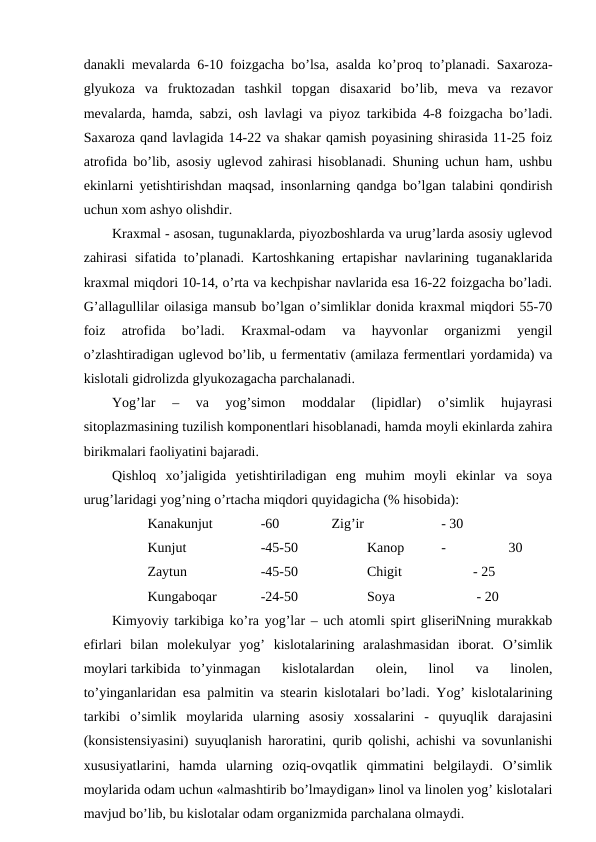danakli mevalarda 6-10 foizgacha bo’lsa, asalda ko’proq to’planadi. Saxaroza-
glyukoza  va  fruktozadan  tashkil  topgan  disaxarid  bo’lib,  meva  va  rezavor
mevalarda, hamda, sabzi, osh lavlagi va piyoz tarkibida 4-8 foizgacha bo’ladi.
Saxaroza qand lavlagida 14-22 va shakar qamish poyasining shirasida 11-25 foiz
atrofida bo’lib, asosiy uglevod zahirasi hisoblanadi. Shuning uchun ham, ushbu
ekinlarni yetishtirishdan maqsad, insonlarning qandga bo’lgan talabini qondirish
uchun xom ashyo olishdir.
Kraxmal - asosan, tugunaklarda, piyozboshlarda va urug’larda asosiy uglevod
zahirasi  sifatida to’planadi. Kartoshkaning  ertapishar  navlarining tuganaklarida
kraxmal miqdori 10-14, o’rta va kechpishar navlarida esa 16-22 foizgacha bo’ladi.
G’allagullilar oilasiga mansub bo’lgan o’simliklar donida kraxmal miqdori 55-70
foiz  atrofida  bo’ladi.  Kraxmal-odam  va  hayvonlar  organizmi  yengil
o’zlashtiradigan uglevod bo’lib, u fermentativ (amilaza fermentlari yordamida) va
kislotali gidrolizda glyukozagacha parchalanadi.
Yog’lar  –  va  yog’simon  moddalar  (lipidlar)  o’simlik  hujayrasi
sitoplazmasining tuzilish komponentlari hisoblanadi, hamda moyli ekinlarda zahira
birikmalari faoliyatini bajaradi.
Qishloq  xo’jaligida  yetishtiriladigan  eng  muhim  moyli  ekinlar  va  soya
urug’laridagi yog’ning o’rtacha miqdori quyidagicha (% hisobida):
Kanakunjut
-60
Zig’ir
 - 30
Kunjut
-45-50
Kanop
 - 
30
Zaytun
-45-50
Chigit
 
- 25
Kungaboqar
-24-50
Soya
 - 20
Kimyoviy tarkibiga ko’ra yog’lar – uch atomli spirt gliseriNning murakkab
efirlari  bilan  molekulyar  yog’  kislotalarining  aralashmasidan  iborat.  O’simlik
moylari tarkibida to’yinmagan  kislotalardan  olein,  linol  va  linolen,
to’yinganlaridan esa palmitin va stearin kislotalari bo’ladi. Yog’ kislotalarining
tarkibi  o’simlik  moylarida  ularning  asosiy  xossalarini  -  quyuqlik  darajasini
(konsistensiyasini) suyuqlanish haroratini, qurib qolishi, achishi va sovunlanishi
xususiyatlarini,  hamda  ularning  oziq-ovqatlik  qimmatini  belgilaydi.  O’simlik
moylarida odam uchun «almashtirib bo’lmaydigan» linol va linolen yog’ kislotalari
mavjud bo’lib, bu kislotalar odam organizmida parchalana olmaydi.
