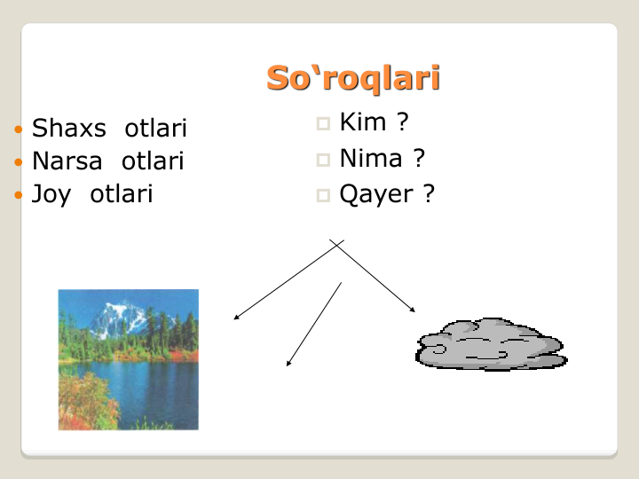 So‘roqlari
 Shaxs  otlari
 Narsa  otlari
 Joy  otlari  
 Kim ?
 Nima ?
 Qayer ?
