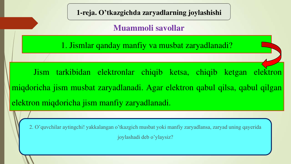 2. O’quvchilar aytingchi! yakkalangan o’tkazgich musbat yoki manfiy zaryadlansa, zaryad uning qayerida 
joylashadi deb o’ylaysiz?
1-reja. O’tkazgichda zaryadlarning joylashishi
Muammoli savollar
1. Jismlar qanday manfiy va musbat zaryadlanadi? 
Jism
tarkibidan
elektronlar
chiqib
ketsa,
chiqib
ketgan
elektron
miqdoricha jism musbat zaryadlanadi. Agar elektron qabul qilsa, qabul qilgan
elektron miqdoricha jism manfiy zaryadlanadi.
