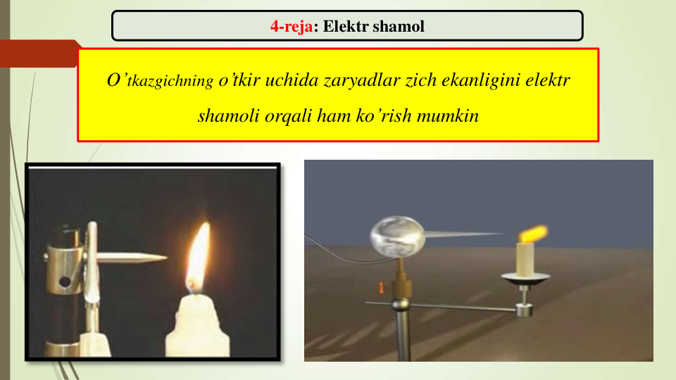 O’tkazgichning o’tkir uchida zaryadlar zich ekanligini elektr
shamoli orqali ham ko’rish mumkin
4-reja: Elektr shamol
