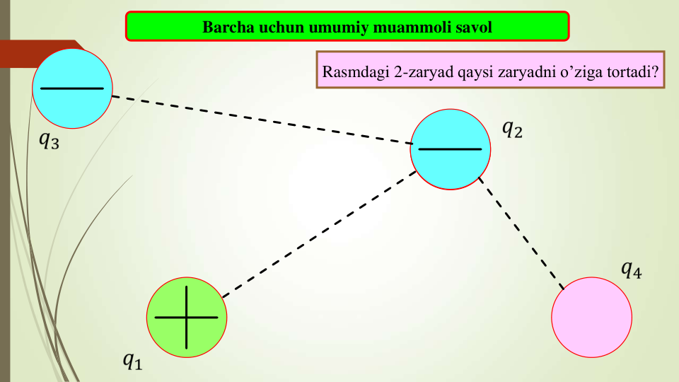 Barcha uchun umumiy muammoli savol
Rasmdagi 2-zaryad qaysi zaryadni o’ziga tortadi?
