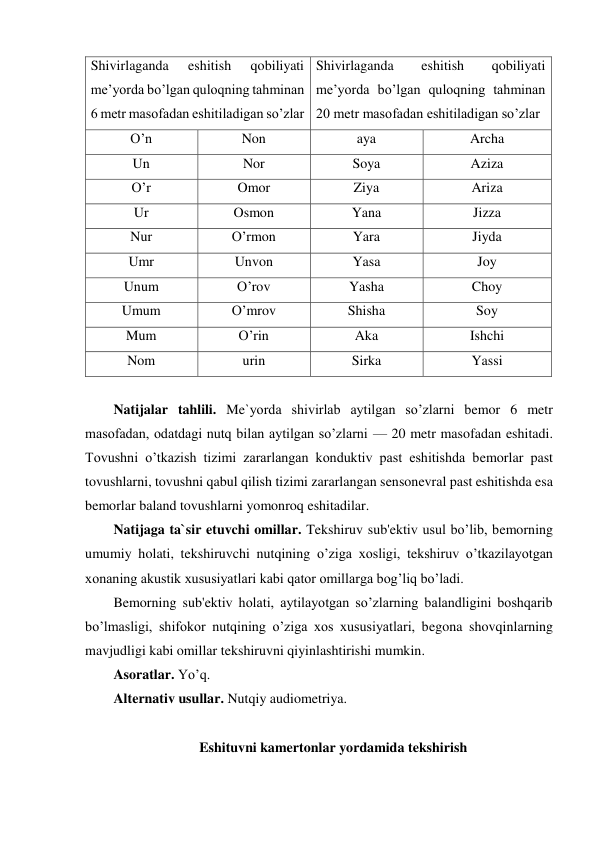 Shivirlaganda 
eshitish 
qobiliyati 
me’yorda bo’lgan quloqning tahminan 
6 metr masofadan eshitiladigan so’zlar  
Shivirlaganda 
eshitish 
qobiliyati 
me’yorda bo’lgan quloqning tahminan 
20 metr masofadan eshitiladigan so’zlar 
O’n 
Non 
aya 
Archa 
Un 
Nor 
Soya 
Aziza 
O’r 
Omor 
Ziya 
Ariza 
Ur 
Osmon 
Yana 
Jizza 
Nur 
O’rmon 
Yara 
Jiyda 
Umr 
Unvon 
Yasa 
Joy 
Unum 
O’rov 
Yasha 
Choy 
Umum 
O’mrov 
Shisha 
Soy 
Mum 
O’rin 
Aka 
Ishchi 
Nom 
urin 
Sirka 
Yassi 
 
Natijalar tahlili. Me`yorda shivirlab aytilgan so’zlarni bemor 6 metr 
masofadan, odatdagi nutq bilan aytilgan so’zlarni — 20 metr masofadan eshitadi. 
Tovushni o’tkazish tizimi zararlangan konduktiv past eshitishda bemorlar past 
tovushlarni, tovushni qabul qilish tizimi zararlangan sensonevral past eshitishda esa 
bemorlar baland tovushlarni yomonroq eshitadilar. 
Natijaga ta`sir etuvchi omillar. Tekshiruv sub'ektiv usul bo’lib, bemorning 
umumiy holati, tekshiruvchi nutqining o’ziga xosligi, tekshiruv o’tkazilayotgan 
xonaning akustik xususiyatlari kabi qator omillarga bog’liq bo’ladi. 
Bemorning sub'ektiv holati, aytilayotgan so’zlarning balandligini boshqarib 
bo’lmasligi, shifokor nutqining o’ziga xos xususiyatlari, begona shovqinlarning 
mavjudligi kabi omillar tekshiruvni qiyinlashtirishi mumkin.  
Asoratlar. Yo’q. 
Alternativ usullar. Nutqiy audiometriya. 
 
Eshituvni kamertonlar yordamida tekshirish 
