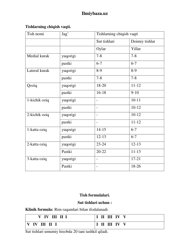 Ilmiybaza.uz 
 
Tishlarning chiqish vaqti. 
Tish nomi 
Jag’ 
Tishlarning chiqish vaqti 
 
 
Sut tishlari 
Doimiy tishlar 
 
 
Oylar 
Yillar 
Medial kurak 
yuqorigi 
7-8 
7-8 
pastki 
6-7 
6-7 
Lateral kurak 
yuqorigi 
8-9 
8-9 
pastki 
7-8 
7-8 
Qoziq 
yuqorigi 
18-20 
11-12 
pastki 
16-18 
9-10 
1-kichik oziq  
yuqorigi 
- 
10-11 
pastki 
- 
10-12 
2-kichik oziq 
yuqorigi 
- 
10-12 
pastki 
- 
11-12 
1-katta oziq 
yuqorigi 
14-15 
6-7 
pastki 
12-13 
6-7 
2-katta oziq 
yuqorigi 
23-24 
12-13 
Pastki 
20-22 
11-13 
3-katta oziq 
yuqorigi 
- 
17-21 
Pastki 
- 
18-26 
 
 
 
Tish formulalari. 
Sut tishlari uchun : 
Klinik formula: Rim raqamlari bilan ifodalanadi. 
 
  V   IV   III   II  I 
I   II   III   IV   V 
V   IV   III   II   I 
I   II   III   IV   V 
Sut tishlari umumiy hisobda 20 tani tashkil qiladi. 
