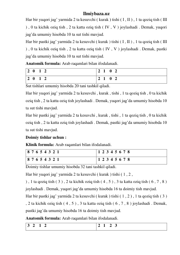 Ilmiybaza.uz 
Har bir yuqori jag’ yarmida 2 ta kesuvchi ( kurak ) tishi ( I , II ) , 1 ta qoziq tish ( III 
) , 0 ta kichik oziq tish , 2 ta katta oziq tish ( IV , V ) joylashadi . Demak, yuqori 
jag’da umumiy hisobda 10 ta sut tishi mavjud.  
Har bir pastki jag’ yarmida 2 ta kesuvchi ( kurak ) tishi ( I , II ) , 1 ta qoziq tish ( III 
) , 0 ta kichik oziq tish , 2 ta katta oziq tish ( IV , V ) joylashadi . Demak, pastki 
jag’da umumiy hisobda 10 ta sut tishi mavjud. 
Anatomik formula: Arab raqamlari bilan ifodalanadi. 
2   0    1   2 
2   1    0   2 
2   0    1   2 
2   1    0   2 
Sut tishlari umumiy hisobda 20 tani tashkil qiladi. 
Har bir yuqori jag’ yarmida 2 ta kesuvchi , kurak , tishi , 1 ta qoziq tish , 0 ta kichik 
oziq tish , 2 ta katta oziq tish joylashadi . Demak, yuqori jag’da umumiy hisobda 10 
ta sut tishi mavjud.  
Har bir pastki jag’ yarmida 2 ta kesuvchi , kurak , tishi , 1 ta qoziq tish , 0 ta kichik 
oziq tish , 2 ta katta oziq tish joylashadi . Demak, pastki jag’da umumiy hisobda 10 
ta sut tishi mavjud. 
Doimiy tishlar uchun :  
Klinik formula: Arab raqamlari bilan ifodalanadi. 
8  7  6  5  4  3  2  1 
1  2  3  4  5  6  7  8 
8  7  6  5  4  3  2  1 
1  2  3  4  5  6  7  8 
Doimiy tishlar umumiy hisobda 32 tani tashkil qiladi. 
Har bir yuqori jag’ yarmida 2 ta kesuvchi ( kurak ) tishi ( 1 , 2 , 
) , 1 ta qoziq tish ( 3 ) , 2 ta kichik oziq tish ( 4 , 5 ) , 3 ta katta oziq tish ( 6 , 7 , 8 ) 
joylashadi . Demak, yuqori jag’da umumiy hisobda 16 ta doimiy tish mavjud.  
Har bir pastki jag’ yarmida 2 ta kesuvchi ( kurak ) tishi ( 1 , 2 ) , 1 ta qoziq tish ( 3 ) 
, 2 ta kichik oziq tish ( 4 , 5 ) , 3 ta katta oziq tish ( 6 , 7 , 8 ) joylashadi . Demak, 
pastki jag’da umumiy hisobda 16 ta doimiy tish mavjud.  
Anatomik formula: Arab raqamlari bilan ifodalanadi. 
3   2    1   2 
2   1    2   3 
