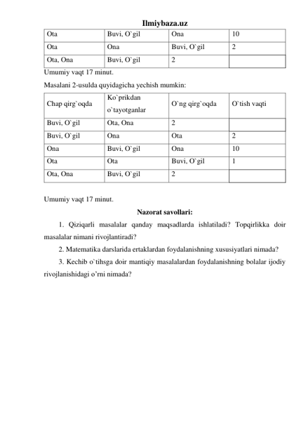 Ilmiybaza.uz 
Ota  
Buvi, O`gil  
Ona  
10 
Ota  
Ona  
Buvi, O`gil  
2 
Ota, Ona  
Buvi, O`gil  
2 
 
Umumiy vaqt 17 minut. 
Masalani 2-usulda quyidagicha yechish mumkin: 
Chap qirg`oqda  
Ko`prikdan 
o`tayotganlar  
O`ng qirg`oqda  
O`tish vaqti 
Buvi, O`gil  
Ota, Ona  
2 
 
Buvi, O`gil  
Ona  
Ota  
2 
Ona  
Buvi, O`gil  
Ona  
10 
Ota  
Ota  
Buvi, O`gil  
1 
Ota, Ona  
Buvi, O`gil  
2 
 
 
Umumiy vaqt 17 minut. 
Nazorat savollari: 
1. Qiziqarli masalalar qanday maqsadlarda ishlatiladi? Topqirlikka doir 
masalalar nimani rivojlantiradi? 
2. Matematika darslarida ertaklardan foydalanishning xususiyatlari nimada? 
3. Kechib o`tihsga doir mantiqiy masalalardan foydalanishning bolalar ijodiy 
rivojlanishidagi o’rni nimada? 
 
 

