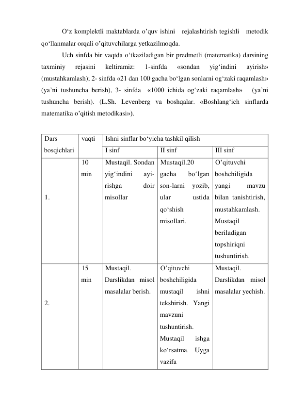 O‘z komplektli maktablarda o’quv ishini   rejalashtirish tegishli   metodik   
qo‘llanmalar orqali o’qituvchilarga yetkazilmoqda.             
Uch sinfda bir vaqtda o‘tkaziladigan bir predmetli (matematika) darsining 
taxminiy 
rejasini 
keltiramiz: 
1-sinfda 
«sondan 
yig‘indini 
ayirish»   
(mustahkamlash); 2- sinfda «21 dan 100 gacha bo‘lgan sonlarni og‘zaki raqamlash»   
(ya’ni tushuncha berish), 3- sinfda  «1000 ichida og‘zaki raqamlash»   (ya’ni 
tushuncha berish). (L.Sh. Levenberg va boshqalar. «Boshlang‘ich sinflarda 
matematika o’qitish metodikasi»). 
 
Dars 
bosqichlari 
vaqti 
Ishni sinflar bo‘yicha tashkil qilish 
I sinf 
II sinf 
III sinf 
 
 
 
1. 
10 
min 
Mustaqil. Sondan 
yig‘indini 
ayi-
rishga 
doir 
misollar 
Mustaqil.20 
gacha 
bo‘lgan 
son-larni 
yozib, 
ular 
ustida 
qo‘shish 
misollari. 
O’qituvchi 
boshchiligida 
yangi 
mavzu 
bilan tanishtirish, 
mustahkamlash. 
Mustaqil 
beriladigan 
topshiriqni 
tushuntirish. 
 
 
 
2. 
15 
min 
Mustaqil. 
Darslikdan misol 
masalalar berish. 
O’qituvchi 
boshchiligida 
mustaqil 
ishni 
tekshirish. Yangi 
mavzuni 
tushuntirish. 
Mustaqil 
ishga 
ko‘rsatma. Uyga 
vazifa 
Mustaqil. 
Darslikdan misol 
masalalar yechish. 
