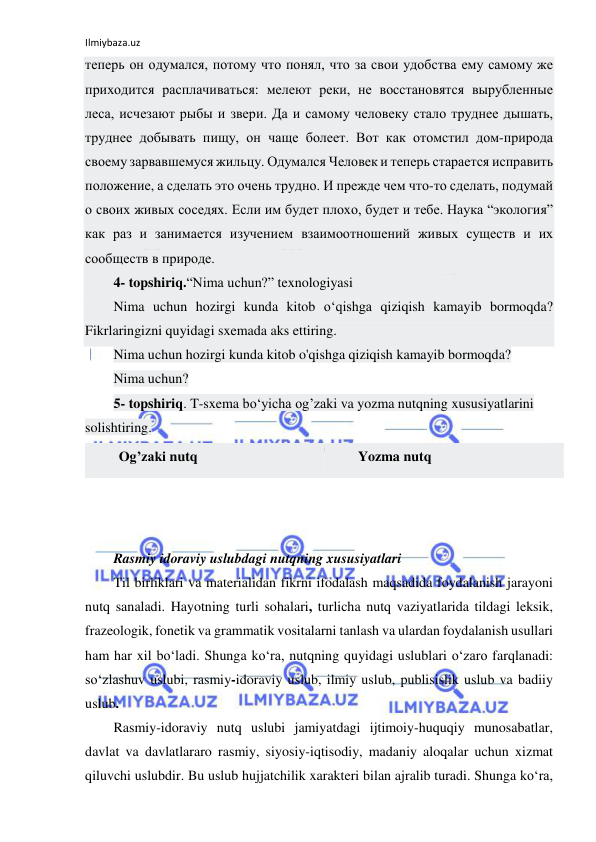 Ilmiybaza.uz 
 
теперь он одумался, потому что понял, что за свои удобства ему самому же 
приходится расплачиваться: мелеют реки, не восстановятся вырубленные 
леса, исчезают рыбы и звери. Да и самому человеку стало труднее дышать, 
труднее добывать пищу, он чаще болеет. Вот как отомстил дом-природа 
своему зарвавшемуся жильцу. Одумался Человек и теперь старается исправить 
положение, а сделать это очень трудно. И прежде чем что-то сделать, подумай 
о своих живых соседях. Если им будет плохо, будет и тебе. Наука “экология” 
как раз и занимается изучением взаимоотношений живых существ и их 
сообществ в природе. 
4- topshiriq.“Nima uchun?” texnologiyasi 
Nima uchun hozirgi kunda kitob o‘qishga qiziqish kamayib bormoqda? 
Fikrlaringizni quyidagi sxemada aks ettiring. 
Nima uchun hozirgi kunda kitob o'qishga qiziqish kamayib bormoqda? 
Nima uchun? 
5- topshiriq. T-sxema bo‘yicha og’zaki va yozma nutqning xususiyatlarini 
solishtiring. 
Og’zaki nutq 
Yozma nutq 
 
 
 
Rasmiy idoraviy uslubdagi nutqning xususiyatlari 
Til birliklari va materialidan fikrni ifodalash maqsadida foydalanish jarayoni 
nutq sanaladi. Hayotning turli sohalari, turlicha nutq vaziyatlarida tildagi leksik, 
frazeologik, fonetik va grammatik vositalarni tanlash va ulardan foydalanish usullari 
ham har xil bo‘ladi. Shunga ko‘ra, nutqning quyidagi uslublari o‘zaro farqlanadi: 
so‘zlashuv uslubi, rasmiy-idoraviy uslub, ilmiy uslub, publisislik uslub va badiiy 
uslub. 
Rasmiy-idoraviy nutq uslubi jamiyatdagi ijtimoiy-huquqiy munosabatlar, 
davlat va davlatlararo rasmiy, siyosiy-iqtisodiy, madaniy aloqalar uchun xizmat 
qiluvchi uslubdir. Bu uslub hujjatchilik xarakteri bilan ajralib turadi. Shunga ko‘ra, 
