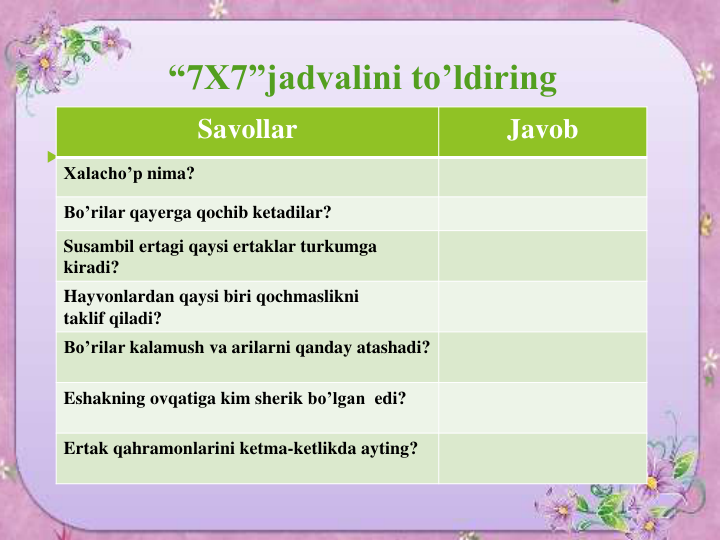 “7X7”jadvalini to’ldiring 

Savollar
Javob
Xalacho’p nima?
Bo’rilar qayerga qochib ketadilar?
Susambil ertagi qaysi ertaklar turkumga
kiradi?
Hayvonlardan qaysi biri qochmaslikni
taklif qiladi?
Bo’rilar kalamush va arilarni qanday atashadi? 
Eshakning ovqatiga kim sherik bo’lgan edi?
Ertak qahramonlarini ketma-ketlikda ayting?
