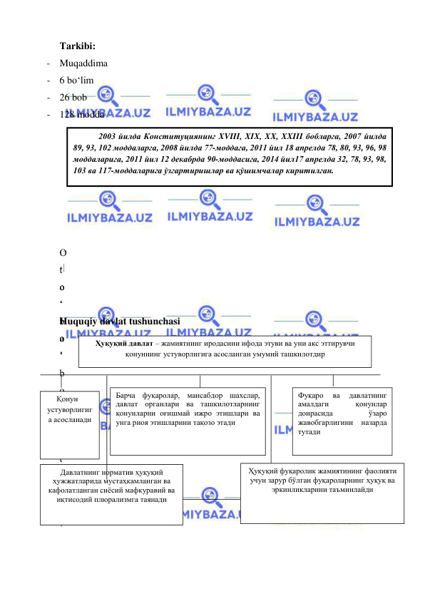  
 
Tarkibi:  
- Muqaddima  
- 6 bo‘lim 
- 26 bob 
- 128 modda  
 
 
 
 
 
 
 
O
‘
o
‘
b
o
‘
 
t
o
‘
t
a
’
b
o
‘
q
a
t
’
t
a
’
 
 
 
Huquqiy davlat tushunchasi 
 
 
 
 
 
 
 
 
 
 
 
 
 
 
 
2003 йилда Конституциянинг XVIII, XIX, XX, XXIII бобларга, 2007 йилда 
89, 93, 102 моддаларга, 2008 йилда 77-моддага, 2011 йил 18 апрелда 78, 80, 93, 96, 98 
моддаларига, 2011 йил 12 декабрда 90-моддасига, 2014 йил17 апрелда 32, 78, 93, 98, 
103 ва 117-моддаларига ўзгартиришлар ва қўшимчалар киритилган.   
Ҳуқуқий давлат – жамиятнинг иродасини ифода этуви ва уни акс эттирувчи 
қонуннинг устуворлигига асосланган умумий ташкилотдир 
Қонун 
устуворлигиг
а асосланади 
Барча фуқаролар, мансабдор шахслар, 
давлат органлари ва ташкилотларнинг 
қонунларни оғишмай ижро этишлари ва 
унга риоя этишларини тақозо этади  
Давлатнинг норматив ҳуқуқий 
ҳужжатларида мустаҳкамланган ва 
кафолатланган сиёсий мафкуравий ва 
иқтисодий плюрализмга таянади 
Ҳуқуқий фуқаролик жамиятининг фаолияти 
учун зарур бўлган фуқароларнинг ҳуқуқ ва 
эркинликларини таъминлайди 
Фуқаро 
ва 
давлатнинг 
амалдаги 
қонунлар 
доирасида 
ўзаро 
жавобгарлигини назарда 
тутади 
