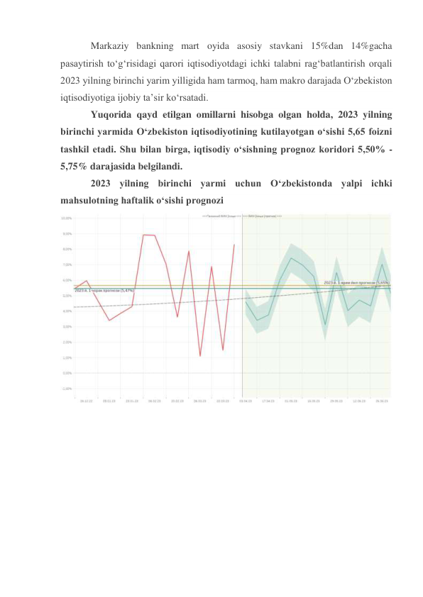 Markaziy bankning mart oyida asosiy stavkani 15%dan 14%gacha 
pasaytirish to‘g‘risidagi qarori iqtisodiyotdagi ichki talabni rag‘batlantirish orqali 
2023 yilning birinchi yarim yilligida ham tarmoq, ham makro darajada O‘zbekiston 
iqtisodiyotiga ijobiy ta’sir ko‘rsatadi. 
Yuqorida qayd etilgan omillarni hisobga olgan holda, 2023 yilning 
birinchi yarmida O‘zbekiston iqtisodiyotining kutilayotgan o‘sishi 5,65 foizni 
tashkil etadi. Shu bilan birga, iqtisodiy o‘sishning prognoz koridori 5,50% -
5,75% darajasida belgilandi. 
2023 yilning birinchi yarmi uchun O‘zbekistonda yalpi ichki 
mahsulotning haftalik o‘sishi prognozi 
 
 
