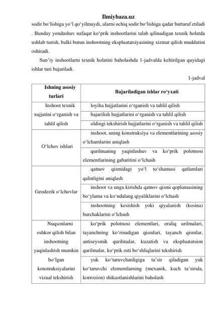 Ilmiybaza.uz 
sodir bo‘lishiga yo‘l qo‘yilmaydi, ularni ochiq sodir bo‘lishiga qadar bartaraf etiladi 
. Bunday yondashuv nafaqat ko‘prik inshootlarini talab qilinadigan texnik holatda 
ushlab turish, balki butun inshootning ekspluatatsiyasining xizmat qilish muddatini 
oshiradi.    
Sun’iy inshootlarni texnik holatini baholashda 1-jadvalda keltirilgan quyidagi 
ishlar turi bajariladi. 
1-jadval 
Ishning asosiy 
turlari 
Bajariladigan ishlar ro‘yxati 
Inshoot texnik 
xujjatini o‘rganish va 
tahlil qilish 
loyiha hujjatlarini o‘rganish va tahlil qilish 
bajarilish hujjatlarini o‘rganish va tahlil qilish 
oldingi tekshirish hujjatlarini o‘rganish va tahlil qilish 
O‘lchov ishlari 
inshoot, uning konstruksiya va elementlarining asosiy 
o‘lchamlarini aniqlash 
qurilmaning 
yaqinlashuv 
va 
ko‘prik 
polotnosi 
elementlarining gabaritini o‘lchash 
Geodezik o‘lchovlar 
qatnov 
qismidagi 
yo‘l 
to‘shamasi 
qatlamlari 
qalinligini aniqlash 
inshoot va unga kirishda qatnov qismi qoplamasining 
bo‘ylama va ko‘ndalang qiyaliklarini o‘lchash 
inshootning kesishish yoki qiyalanish (kosina) 
burchaklarini o‘lchash 
Nuqsonlarni 
oshkor qilish bilan 
inshootning 
yaqinlashish mumkin 
bo‘lgan 
konstruksiyalarini 
vizual tekshirish 
ko‘prik polotnosi elementlari, oraliq urilmalari, 
tayanchning ko‘rinadigan qismlari, tayanch qismlar, 
antiseysmik qurilmalar, kuzatish va ekspluatatsion 
qurilmalar, ko‘prik osti bo‘shliqlarini tekshirish  
yuk 
ko‘taruvchanligiga 
ta’sir 
qiladigan 
yuk 
ko‘taruvchi elementlarning (mexanik, kuch ta’sirida, 
korrozion) shikastlanishlarini baholash 
