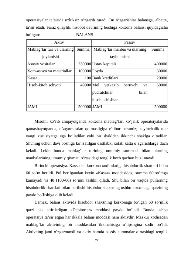 operatsiyalar ta’sirida uzluksiz o’zgarib turadi. Bu o’zgarishlar balansga, albatta,
ta’sir etadi. Faraz qilaylik, hisobot davrining boshiga korxona balansi quyidagicha
bo’lgan:                                  BALANS
Aktiv
Passiv
Mablag’lar turi va ularning
joylanishi
Summa
Mablag’lar manbai va ularning
tayinlanishi
Summa
Asosiy vositalar
350000 Ustav kapitali 
400000
Хom-ashyo va materiallar
100000 Foyda
30000
Kassa
100 Bank kreditlari
20000
Hisob-kitob schyoti
49900 Mol 
yetkazib  beruvchi  va
pudratchilar
 
bilan
hisoblashishlar
50000
JAMI
500000 JAMI
500000
Misolni ko’rib chiqayotganda korxona mablag’lari xo’jalik operatsiyalarida
qatnashayotganda, o’zgarmasdan qolmasligiga e’tibor beramiz; keyinchalik ular
yangi xususiyatga ega bo’ladilar yoki bir shakldan ikkinchi shaklga o’tadilar.
Shuning uchun davr boshiga ko’rsatilgan dastlabki xolati katta o’zgarishlarga duch
keladi.  Lekin  bunda  mablag’lar  turining  umumiy  summasi  bilan  ularning
manbalarining umumiy qiymati o’rtasidagi tenglik hech qachon buzilmaydi.
Birinchi operatsiya. Kassadan korxona xodimlariga hisobdorlik shartlari bilan
60 so’m berildi. Pul berilgandan keyin «Kassa» moddasidagi summa 60 so’mga
kamayadi va 40 (100-60) so’mni tashkil qiladi. Shu bilan bir vaqtda pullarning
hisobdorlik shartlari bilan berilishi hisobdor shaxsning ushbu korxonaga qarzining
paydo bo’lishiga olib keladi.
Demak, balans aktivida hisobdor shaxsning korxonaga bo’lgan 60 so’mlik
qarzi  aks  ettiriladigan  «Debitorlar»  moddasi  paydo  bo’ladi.  Bunda  ushbu
operatsiya ta’sir etgan har ikkala balans moddasi ham aktivdir. Mazkur xodisadan
mablag’lar  aktivining  bir  moddasidan  ikkinchisiga  o’tipshgina  sodir  bo’ldi.
Aktivning jami o’zgarmaydi va aktiv hamda passiv summalar o’rtasidagi tenglik
22
