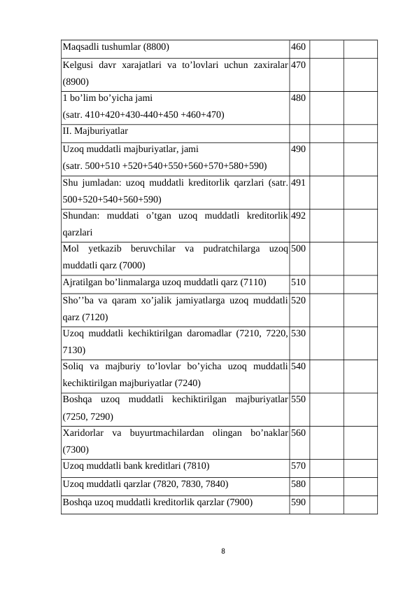 Maqsadli tushumlar (8800)
460
Kelgusi  davr  xarajatlari  va  to’lovlari  uchun  zaxiralar
(8900)
470
1 bo’lim bo’yicha jami 
(satr. 410+420+430-440+450 +460+470)
480
II. Majburiyatlar
Uzoq muddatli majburiyatlar, jami 
(satr. 500+510 +520+540+550+560+570+580+590)
490
Shu jumladan: uzoq muddatli kreditorlik qarzlari (satr.
500+520+540+560+590)
491
Shundan:  muddati  o’tgan  uzoq  muddatli  kreditorlik
qarzlari
492
Mol  yetkazib  beruvchilar  va  pudratchilarga  uzoq
muddatli qarz (7000)
500
Ajratilgan bo’linmalarga uzoq muddatli qarz (7110)
510
Sho’’ba va qaram xo’jalik jamiyatlarga uzoq muddatli
qarz (7120)
520
Uzoq muddatli kechiktirilgan daromadlar (7210, 7220,
7130)
530
Soliq  va  majburiy  to’lovlar  bo’yicha  uzoq  muddatli
kechiktirilgan majburiyatlar (7240)
540
Boshqa  uzoq  muddatli  kechiktirilgan  majburiyatlar
(7250, 7290)
550
Хaridorlar  va  buyurtmachilardan  olingan  bo’naklar
(7300)
560
Uzoq muddatli bank kreditlari (7810)
570
Uzoq muddatli qarzlar (7820, 7830, 7840)
580
Boshqa uzoq muddatli kreditorlik qarzlar (7900)
590
8

