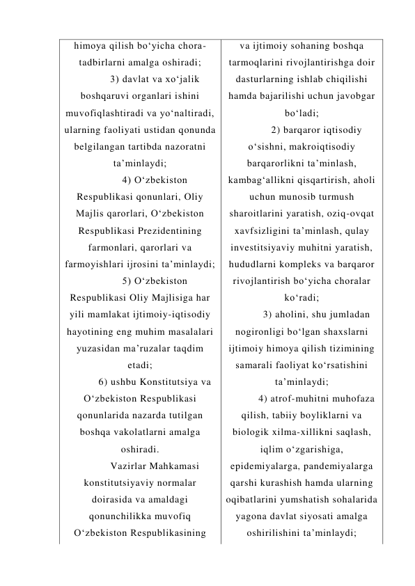 himoya qilish bo‘yicha chora-
tadbirlarni amalga oshiradi; 
3) davlat va xo‘jalik 
boshqaruvi organlari ishini 
muvofiqlashtiradi va yo‘naltiradi, 
ularning faoliyati ustidan qonunda 
belgilangan tartibda nazoratni 
ta’minlaydi; 
4) O‘zbekiston 
Respublikasi qonunlari, Oliy 
Majlis qarorlari, O‘zbekiston 
Respublikasi Prezidentining 
farmonlari, qarorlari va 
farmoyishlari ijrosini ta’minlaydi; 
5) O‘zbekiston 
Respublikasi Oliy Majlisiga har 
yili mamlakat ijtimoiy-iqtisodiy 
hayotining eng muhim masalalari 
yuzasidan ma’ruzalar taqdim 
etadi; 
6) ushbu Konstitutsiya va 
O‘zbekiston Respublikasi 
qonunlarida nazarda tutilgan 
boshqa vakolatlarni amalga 
oshiradi. 
Vazirlar Mahkamasi 
konstitutsiyaviy normalar 
doirasida va amaldagi 
qonunchilikka muvofiq 
O‘zbekiston Respublikasining 
va ijtimoiy sohaning boshqa 
tarmoqlarini rivojlantirishga doir 
dasturlarning ishlab chiqilishi 
hamda bajarilishi uchun javobgar 
bo‘ladi; 
2) barqaror iqtisodiy 
o‘sishni, makroiqtisodiy 
barqarorlikni ta’minlash, 
kambag‘allikni qisqartirish, aholi 
uchun munosib turmush 
sharoitlarini yaratish, oziq-ovqat 
xavfsizligini ta’minlash, qulay 
investitsiyaviy muhitni yaratish, 
hududlarni kompleks va barqaror 
rivojlantirish bo‘yicha choralar 
ko‘radi; 
3) aholini, shu jumladan 
nogironligi bo‘lgan shaxslarni 
ijtimoiy himoya qilish tizimining 
samarali faoliyat ko‘rsatishini 
ta’minlaydi; 
4) atrof-muhitni muhofaza 
qilish, tabiiy boyliklarni va 
biologik xilma-xillikni saqlash, 
iqlim o‘zgarishiga, 
epidemiyalarga, pandemiyalarga 
qarshi kurashish hamda ularning 
oqibatlarini yumshatish sohalarida 
yagona davlat siyosati amalga 
oshirilishini ta’minlaydi; 
