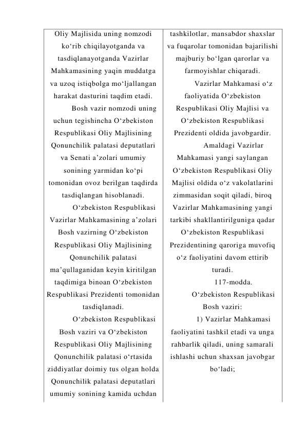 Oliy Majlisida uning nomzodi 
ko‘rib chiqilayotganda va 
tasdiqlanayotganda Vazirlar 
Mahkamasining yaqin muddatga 
va uzoq istiqbolga mo‘ljallangan 
harakat dasturini taqdim etadi. 
Bosh vazir nomzodi uning 
uchun tegishincha O‘zbekiston 
Respublikasi Oliy Majlisining 
Qonunchilik palatasi deputatlari 
va Senati a’zolari umumiy 
sonining yarmidan ko‘pi 
tomonidan ovoz berilgan taqdirda 
tasdiqlangan hisoblanadi. 
O‘zbekiston Respublikasi 
Vazirlar Mahkamasining a’zolari 
Bosh vazirning O‘zbekiston 
Respublikasi Oliy Majlisining 
Qonunchilik palatasi 
ma’qullaganidan keyin kiritilgan 
taqdimiga binoan O‘zbekiston 
Respublikasi Prezidenti tomonidan 
tasdiqlanadi. 
O‘zbekiston Respublikasi 
Bosh vaziri va O‘zbekiston 
Respublikasi Oliy Majlisining 
Qonunchilik palatasi o‘rtasida 
ziddiyatlar doimiy tus olgan holda 
Qonunchilik palatasi deputatlari 
umumiy sonining kamida uchdan 
tashkilotlar, mansabdor shaxslar 
va fuqarolar tomonidan bajarilishi 
majburiy bo‘lgan qarorlar va 
farmoyishlar chiqaradi. 
Vazirlar Mahkamasi o‘z 
faoliyatida O‘zbekiston 
Respublikasi Oliy Majlisi va 
O‘zbekiston Respublikasi 
Prezidenti oldida javobgardir. 
Amaldagi Vazirlar 
Mahkamasi yangi saylangan 
O‘zbekiston Respublikasi Oliy 
Majlisi oldida o‘z vakolatlarini 
zimmasidan soqit qiladi, biroq 
Vazirlar Mahkamasining yangi 
tarkibi shakllantirilguniga qadar 
O‘zbekiston Respublikasi 
Prezidentining qaroriga muvofiq 
o‘z faoliyatini davom ettirib 
turadi. 
117-modda. 
O‘zbekiston Respublikasi 
Bosh vaziri: 
1) Vazirlar Mahkamasi 
faoliyatini tashkil etadi va unga 
rahbarlik qiladi, uning samarali 
ishlashi uchun shaxsan javobgar 
bo‘ladi; 
